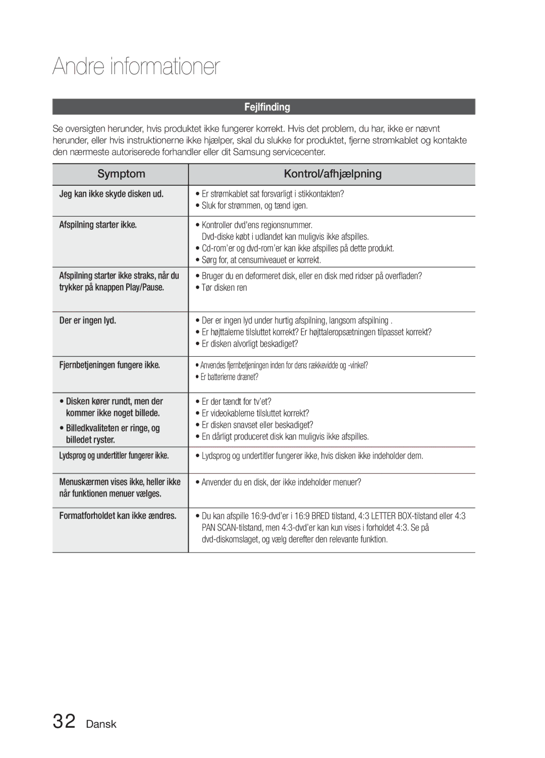 Samsung MM-E330D/XE manual Andre informationer, Fejlfinding 