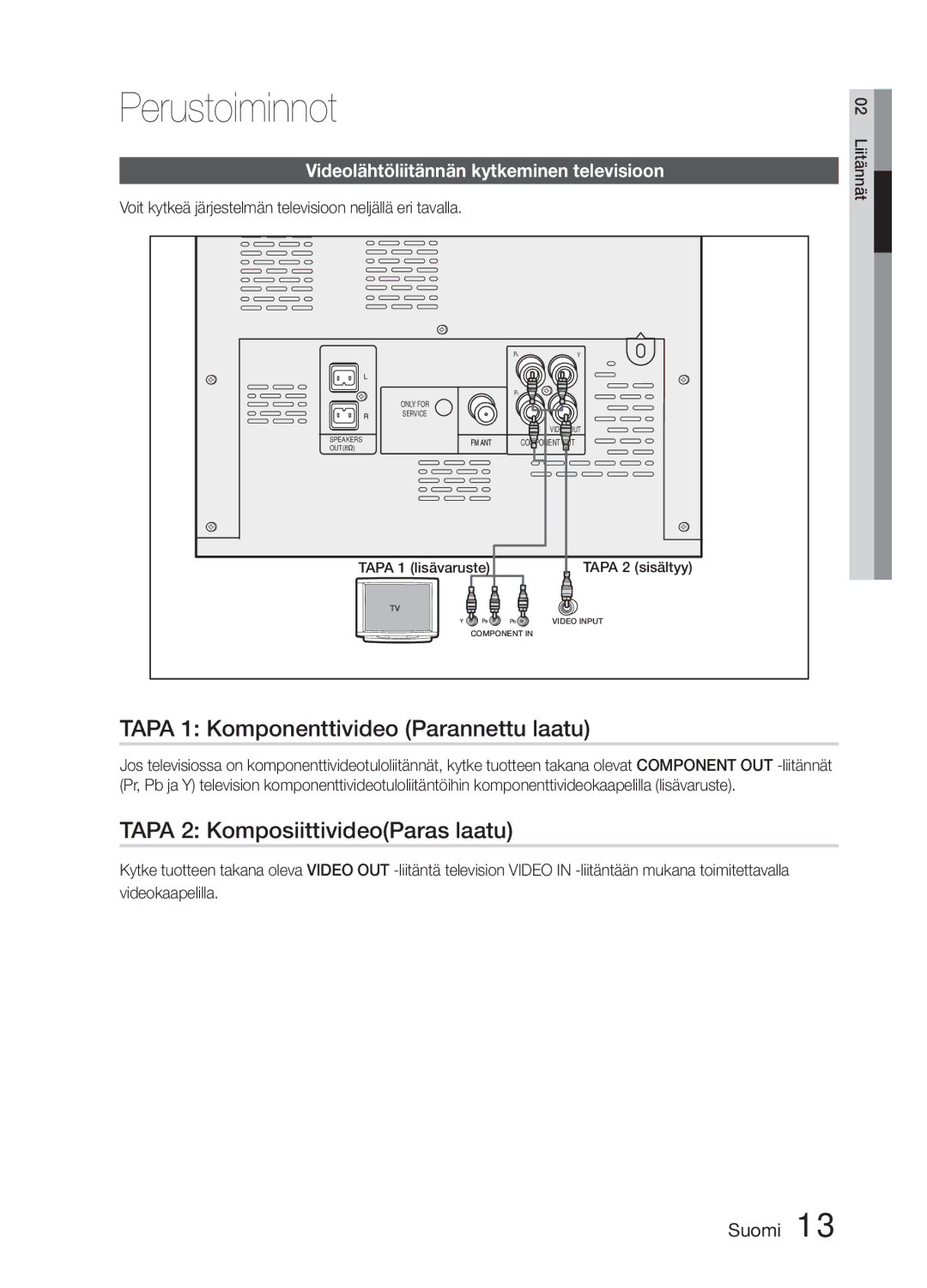 Samsung MM-E330D/XE manual Perustoiminnot, Tapa 1 Komponenttivideo Parannettu laatu, Tapa 2 KomposiittivideoParas laatu 