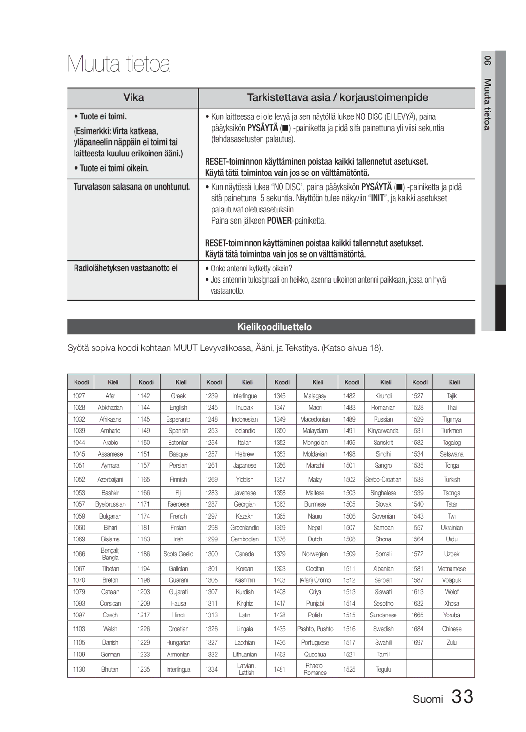 Samsung MM-E330D/XE manual Kielikoodiluettelo 