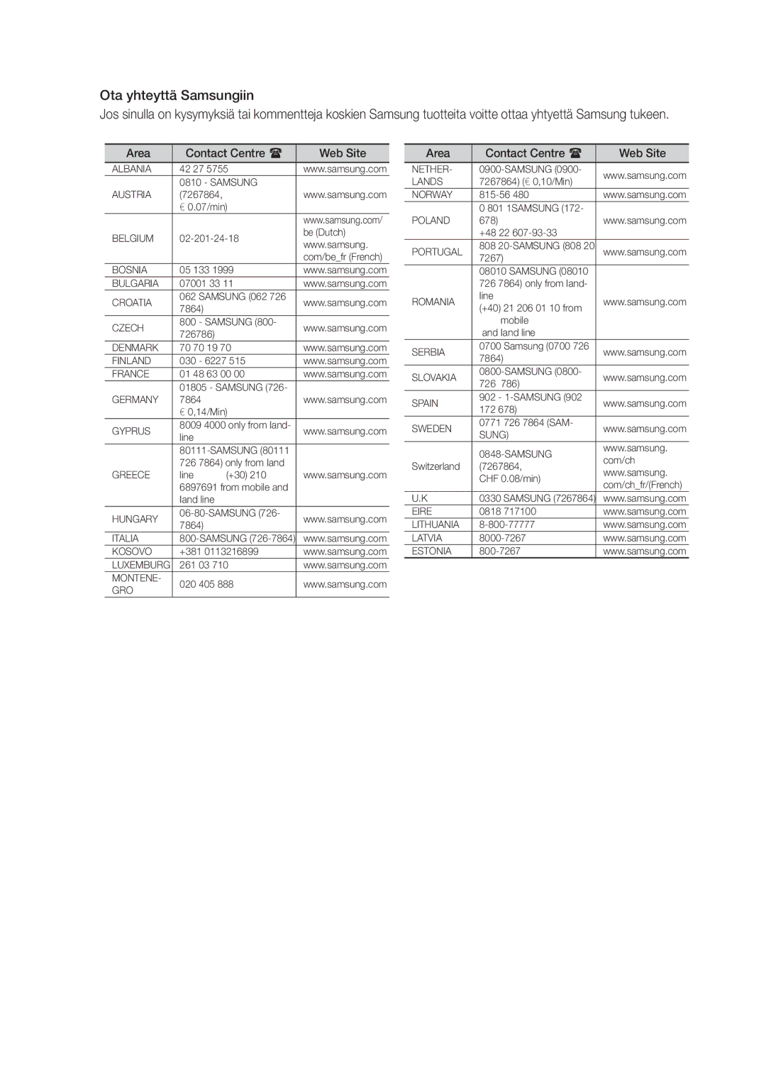 Samsung MM-E330D/XE manual Ota yhteyttä Samsungiin 