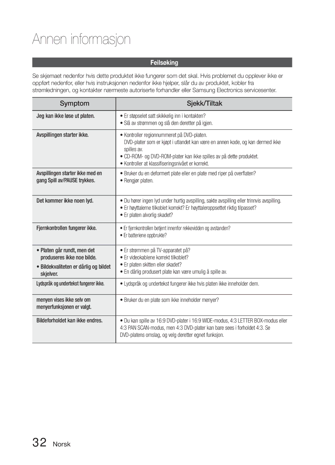 Samsung MM-E330D/XE manual Annen informasjon, Feilsøking 