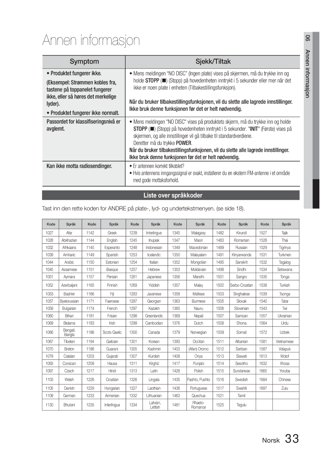 Samsung MM-E330D/XE manual Sjekk/Tiltak, Liste over språkkoder 