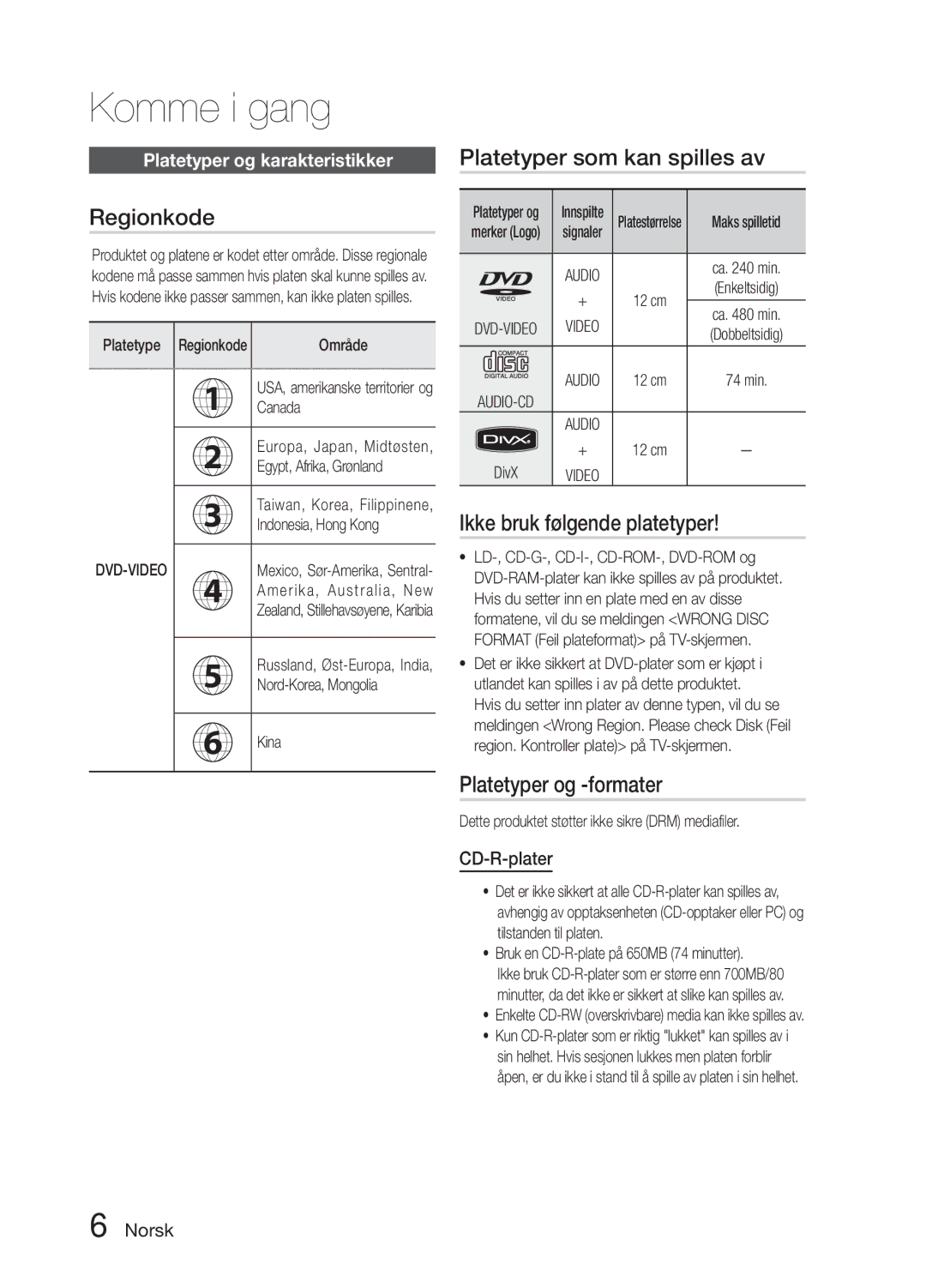 Samsung MM-E330D/XE Regionkode, Platetyper som kan spilles av, Ikke bruk følgende platetyper, Platetyper og -formater 