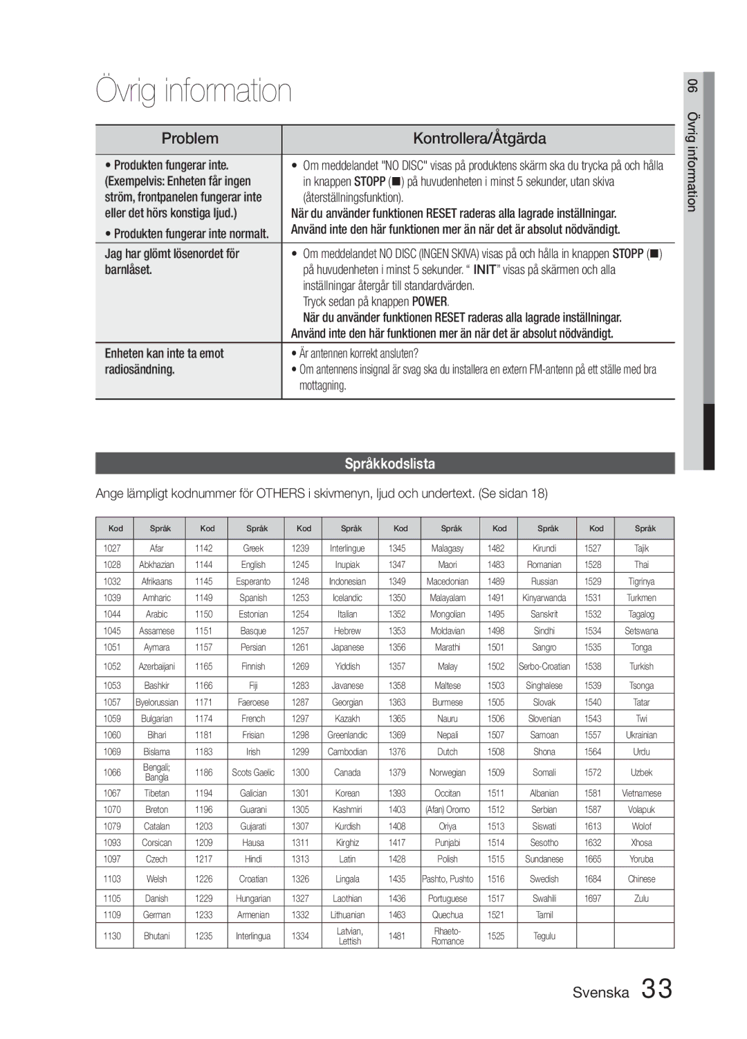 Samsung MM-E330D/XE manual Kontrollera/Åtgärda, Språkkodslista 