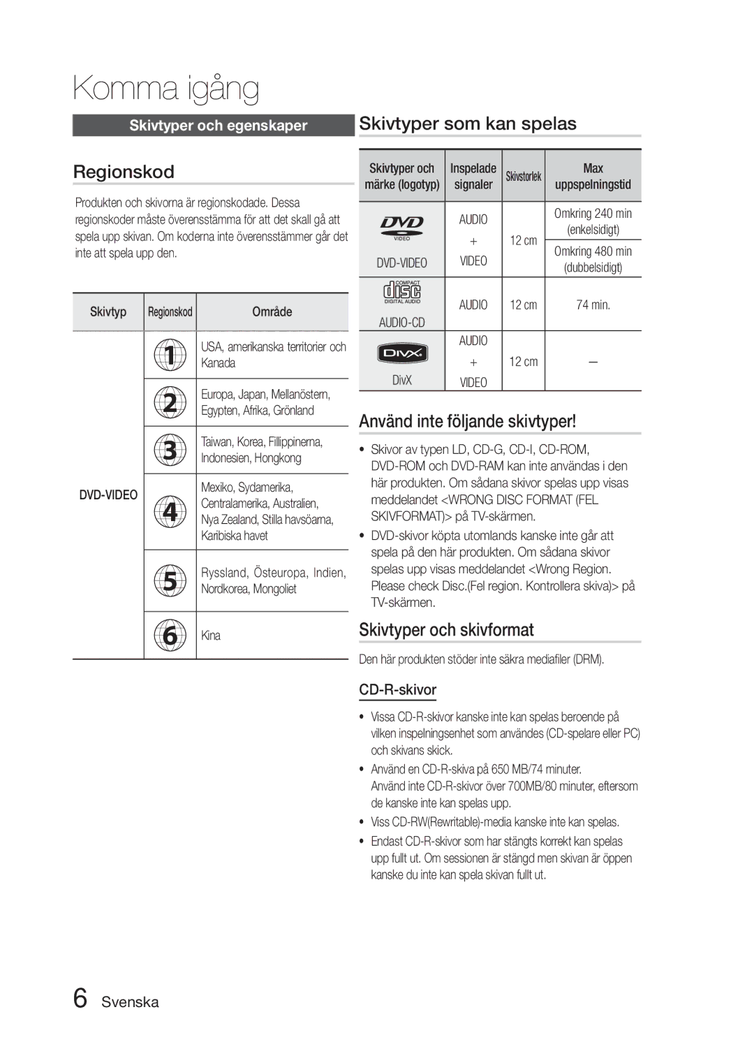 Samsung MM-E330D/XE manual Komma igång, Regionskod, Använd inte följande skivtyper, Skivtyper och skivformat 