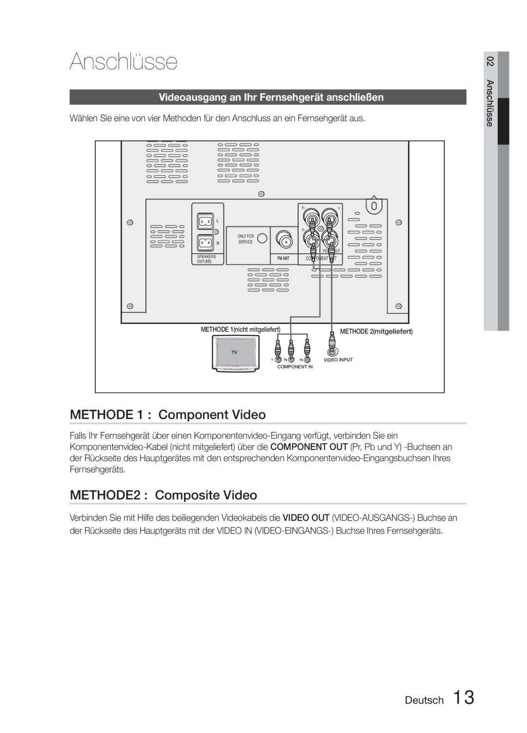 Samsung MM-E330D/EN Methode 1 Component Video, METHODE2 Composite Video, Videoausgang an Ihr Fernsehgerät anschließen 