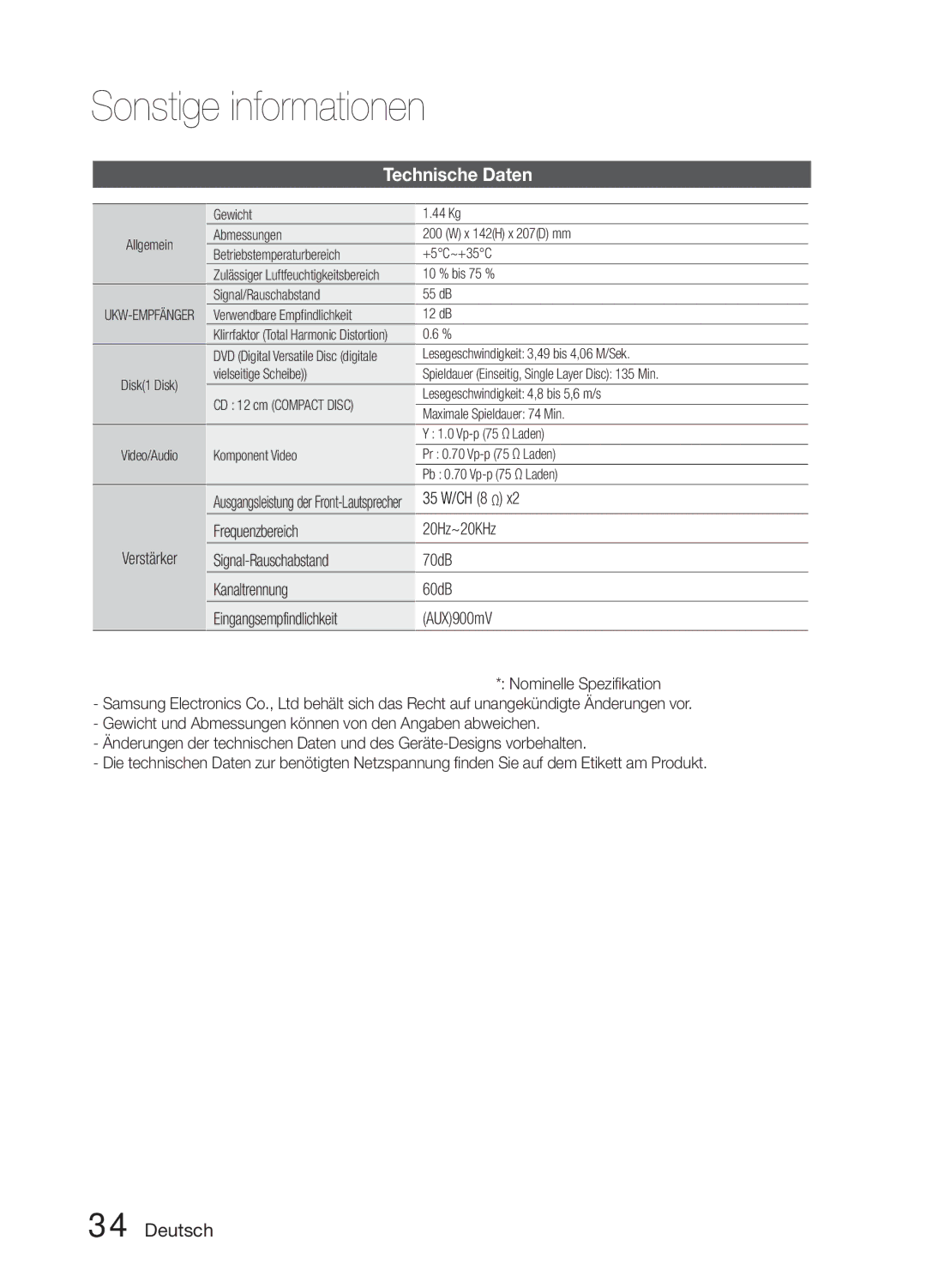 Samsung MM-E330D/EN, MM-E330D/XN, MM-E330D/ZF manual Technische Daten, Verstärker 