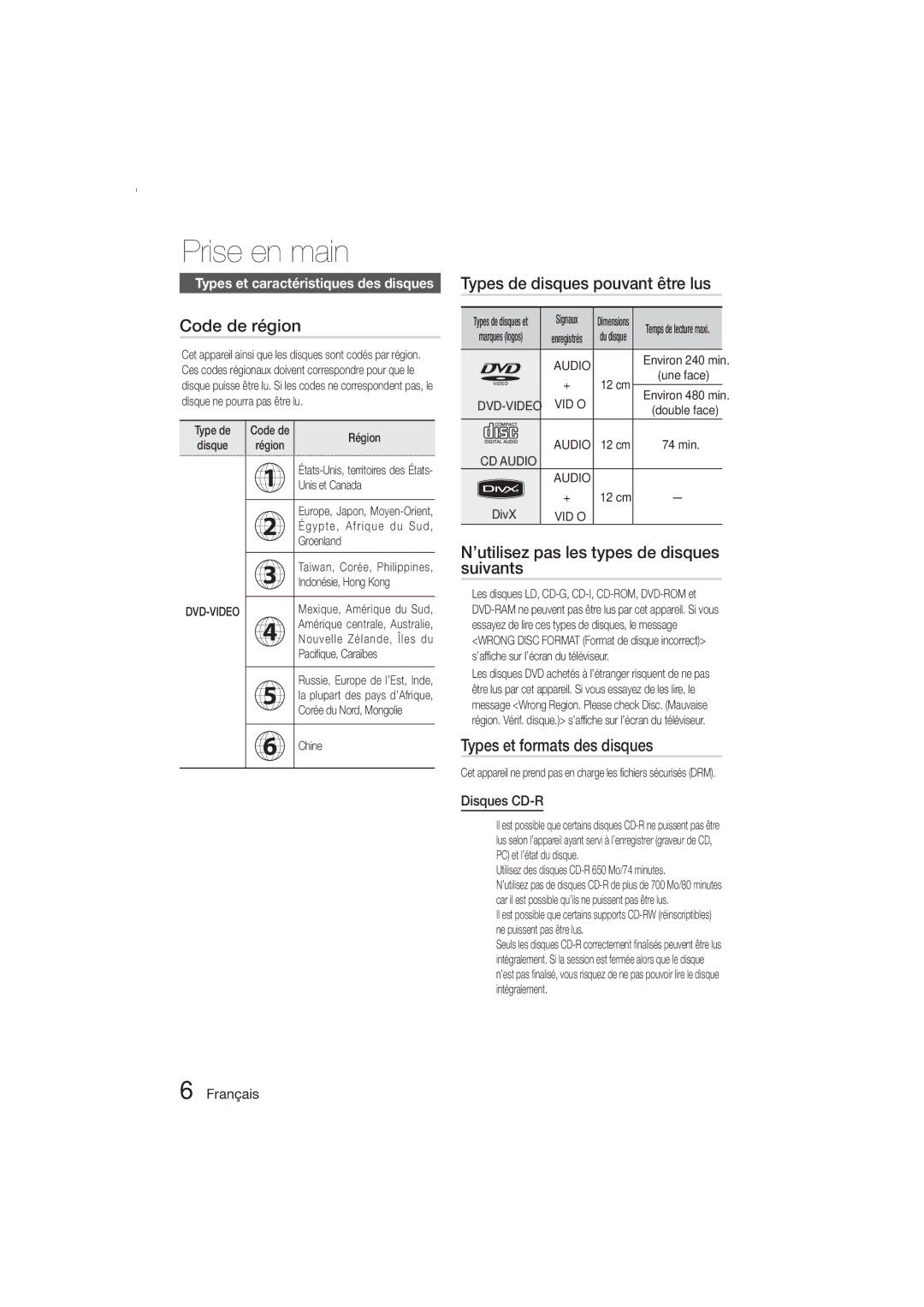 Samsung MM-E330D/ZF manual Code de région, Types de disques pouvant être lus, ’utilisez pas les types de disques suivants 