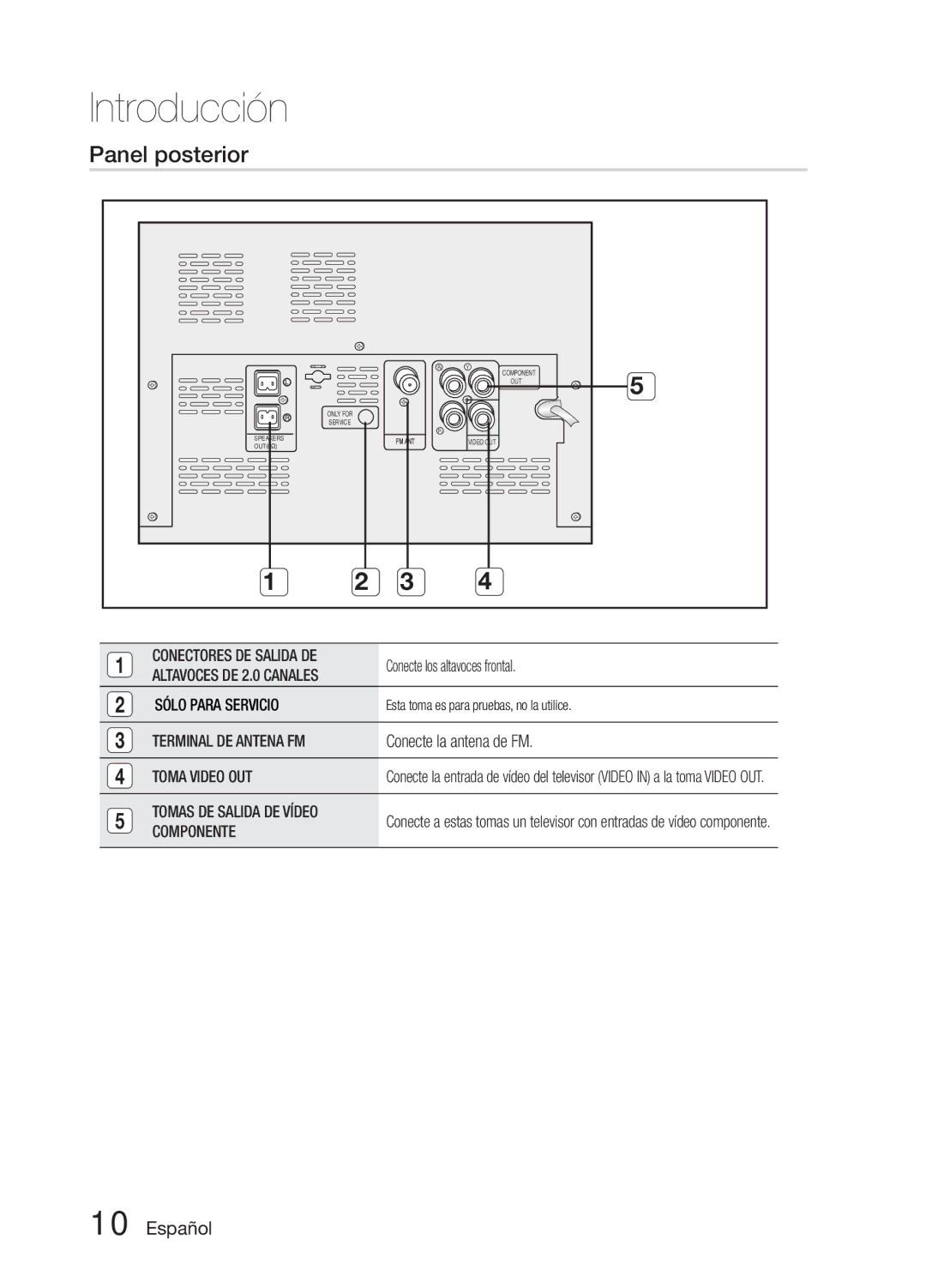 Samsung MM-E330D/ZF manual Panel posterior, Conecte los altavoces frontal, Conecte la antena de FM 