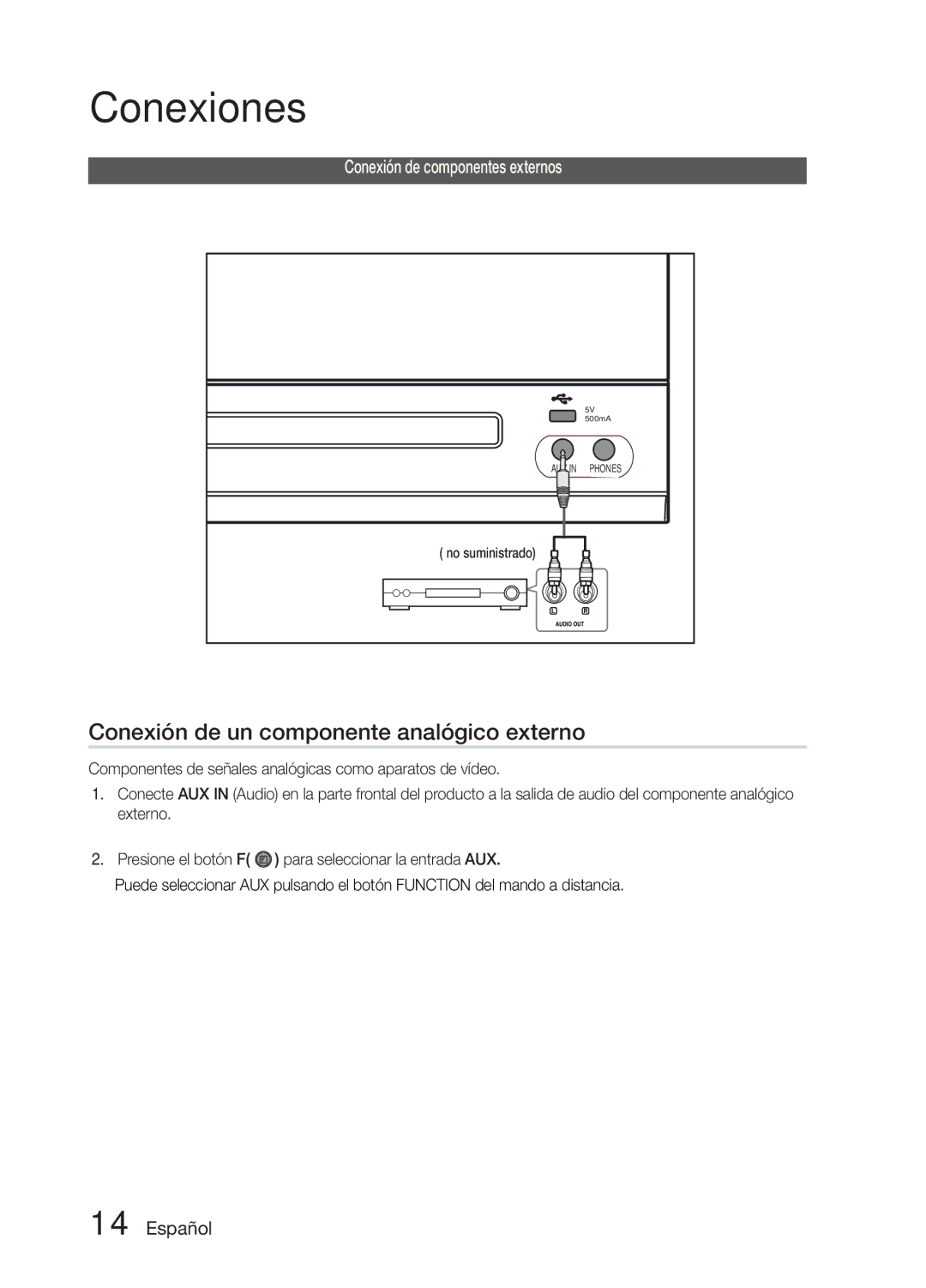 Samsung MM-E330D/ZF manual Conexión de un componente analógico externo, No suministrado 