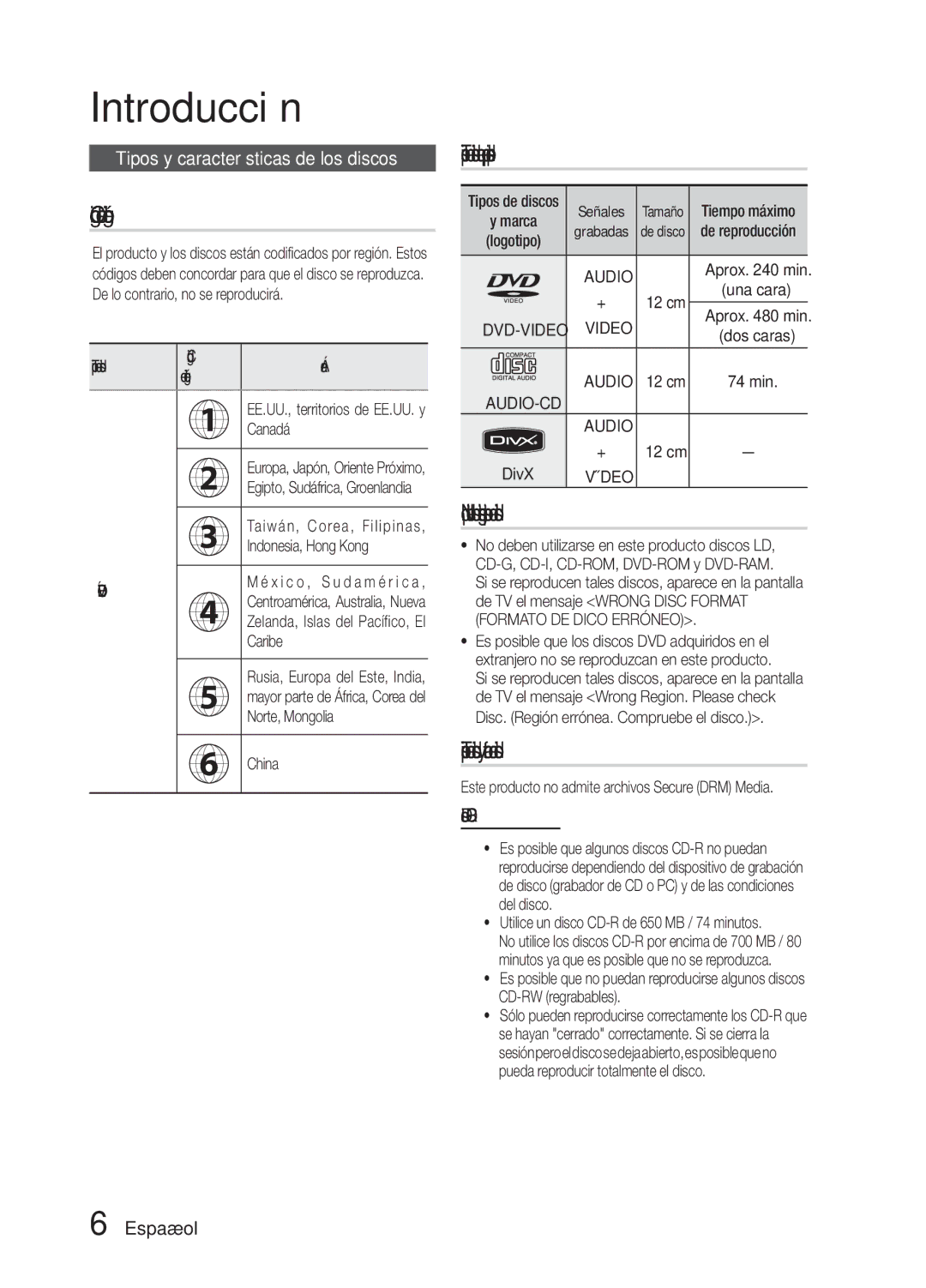 Samsung MM-E330D/ZF Código de región, Tipos de discos que pueden reproducirse, ¡No utilice los siguientes tipos de disco 