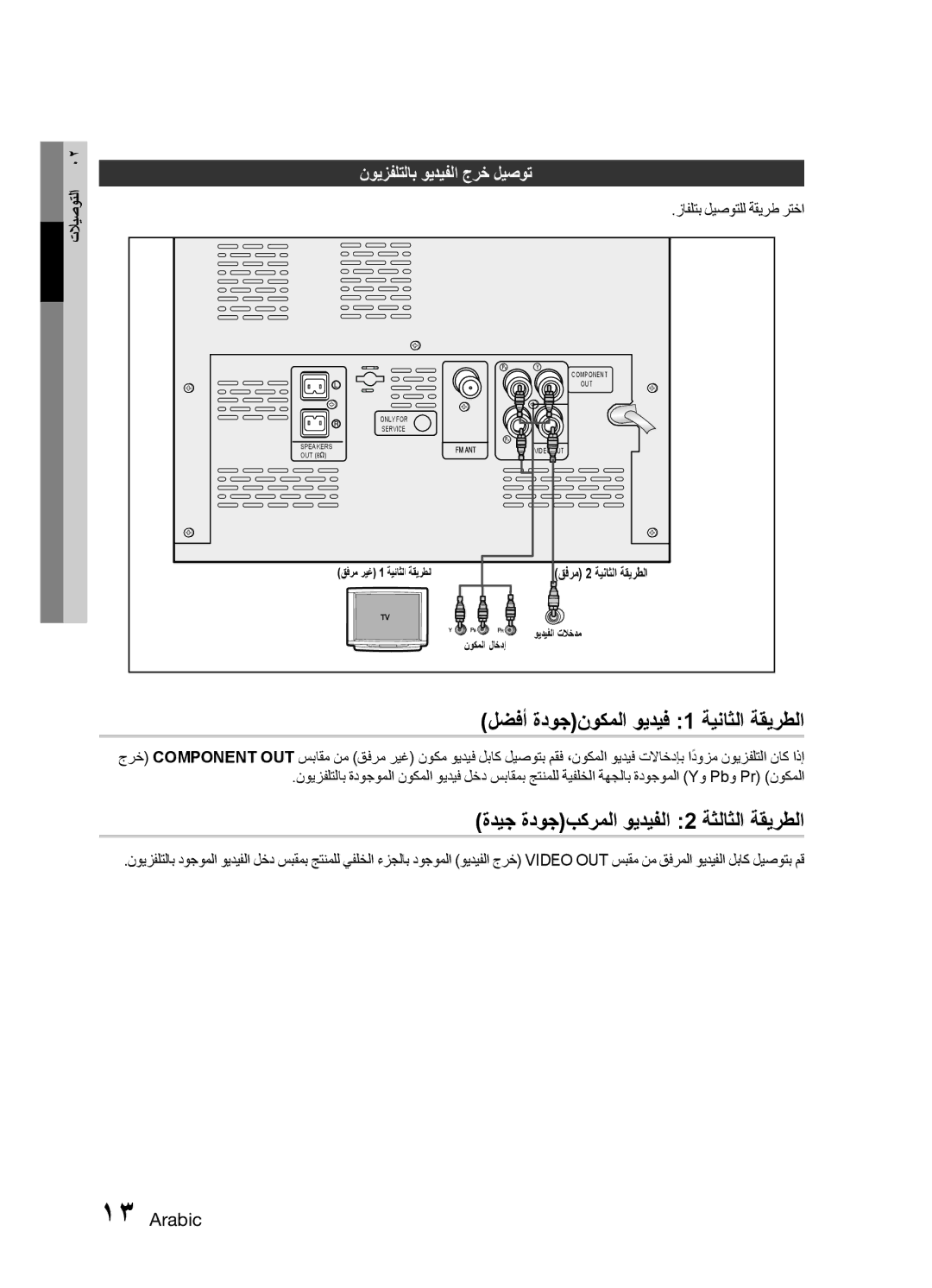 Samsung MM-E330D/UM, MM-E330D/ZN manual لضفأ ةدوجنوكملا ويديف 1 ةيناثلا ةقيرطلا, ةديج ةدوجبكرملا ويديفلا 2 ةثلاثلا ةقيرطلا 