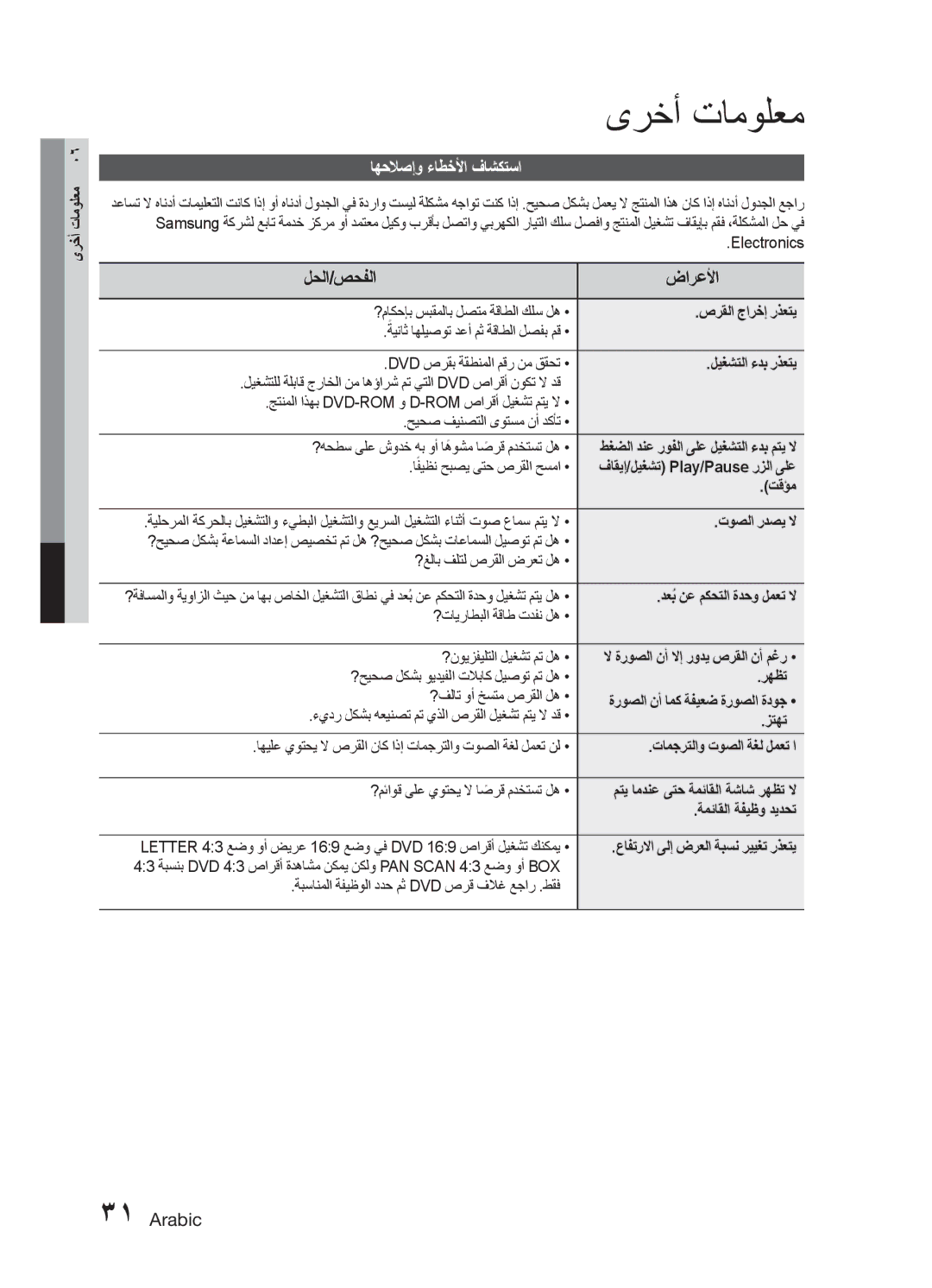 Samsung MM-E330D/UM, MM-E330D/ZN manual ىرخأ تامولعم, اهحلاصإو ءاطخلأا فاشكتسا 