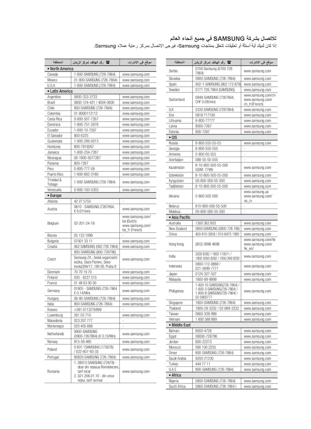 Samsung MM-E330D/ZN, MM-E330D/UM manual ملاعلا ءاحنأ عيمج يف Samsung ةكرشب لاصتلال, ` Latin America 