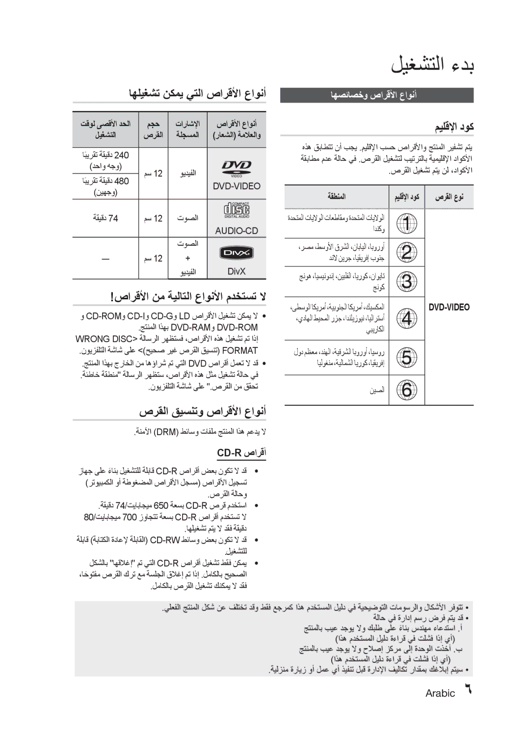 Samsung MM-E330D/ZN, MM-E330D/UM صارقلأا نم ةيلاتلا عاونلأا مدختست لا, صرقلا قيسنتو صارقلأا عاونأ, ميلقلإا دوك, Cd-R صارقأ 