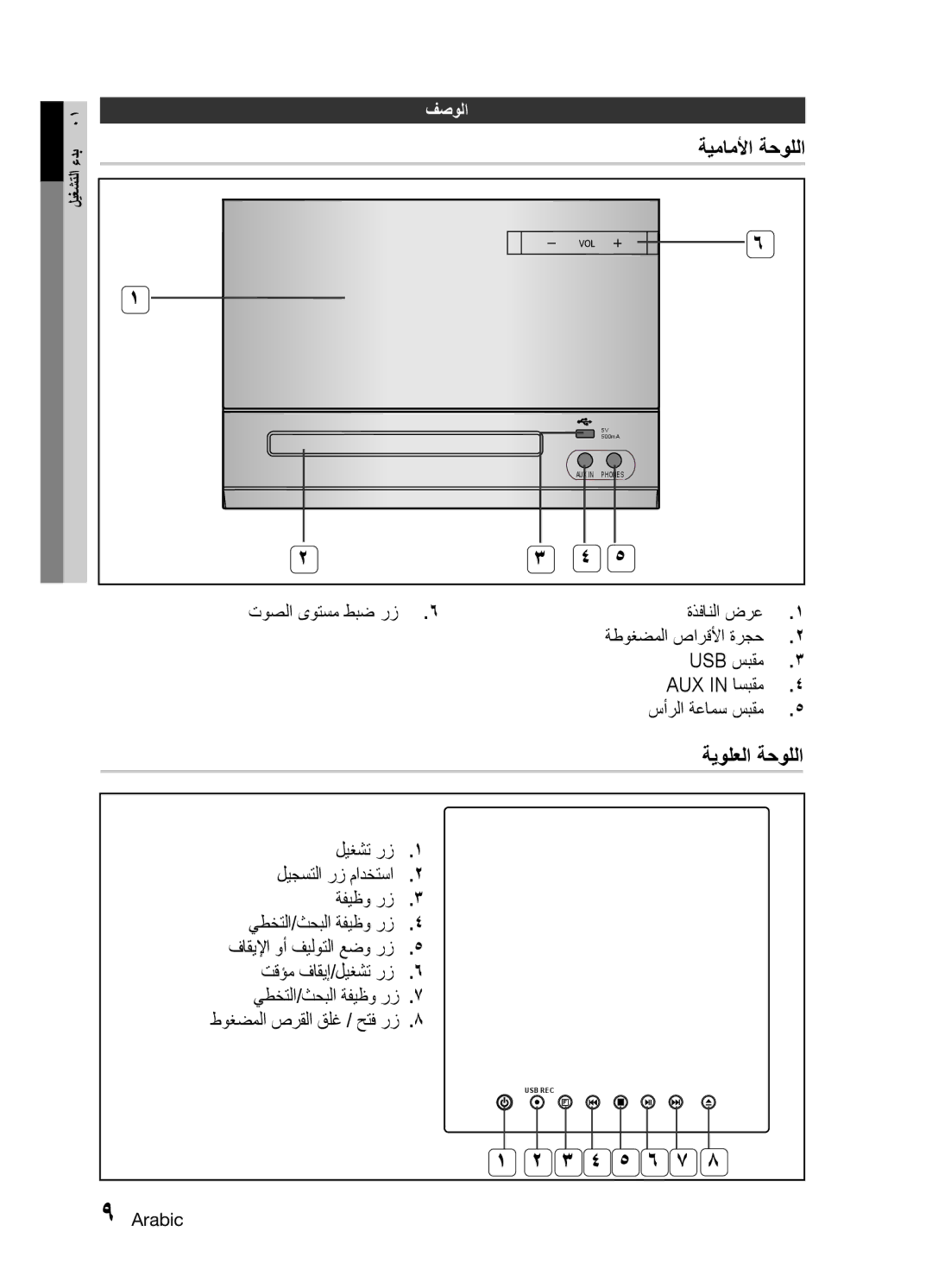 Samsung MM-E330D/UM, MM-E330D/ZN manual ةيماملأا ةحوللا, ةيولعلا ةحوللا, فصولا, ةطوغضملا صارقلأا ةرجح 