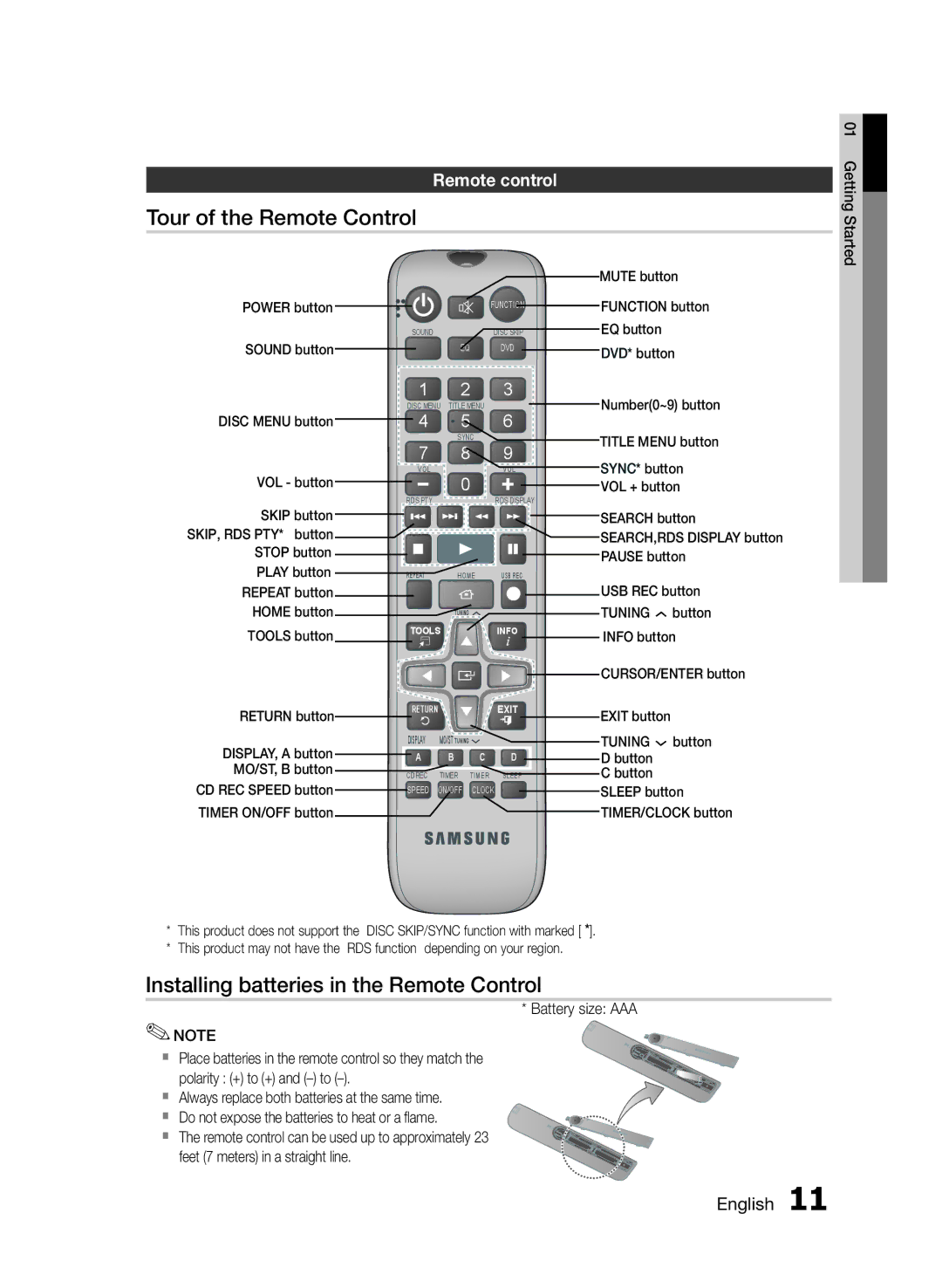 Samsung MM-E330D/UM, MM-E330D/ZN Tour of the Remote Control, Installing batteries in the Remote Control, Remote control 