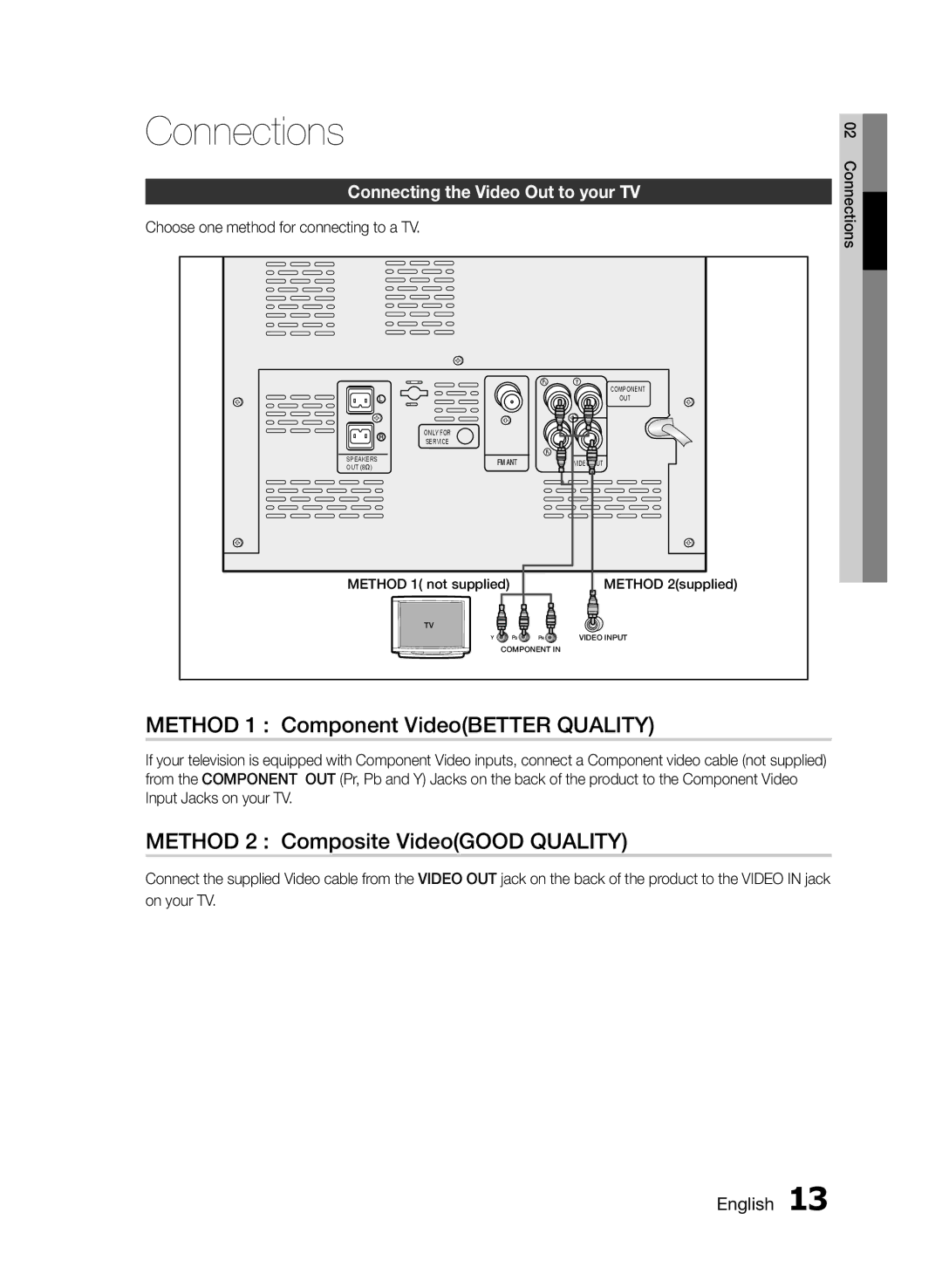 Samsung MM-E330D/UM, MM-E330D/ZN manual Method 1 Component VideoBETTER Quality, Method 2 Composite VideoGOOD Quality 