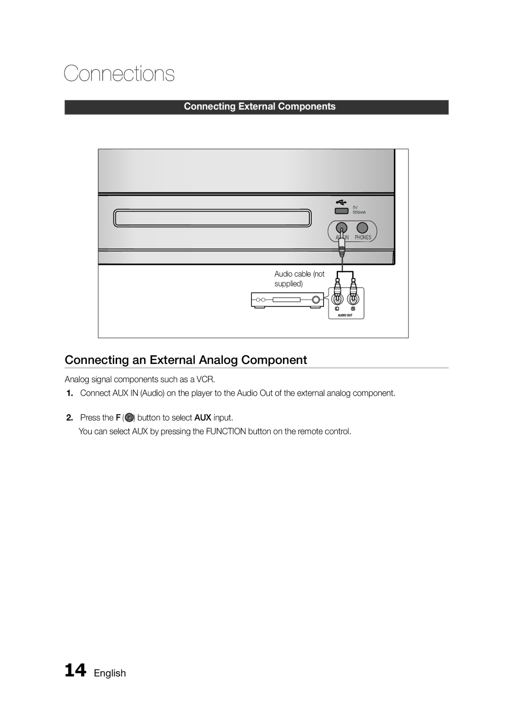 Samsung MM-E330D/ZN, MM-E330D/UM manual Connecting an External Analog Component, Connecting External Components 