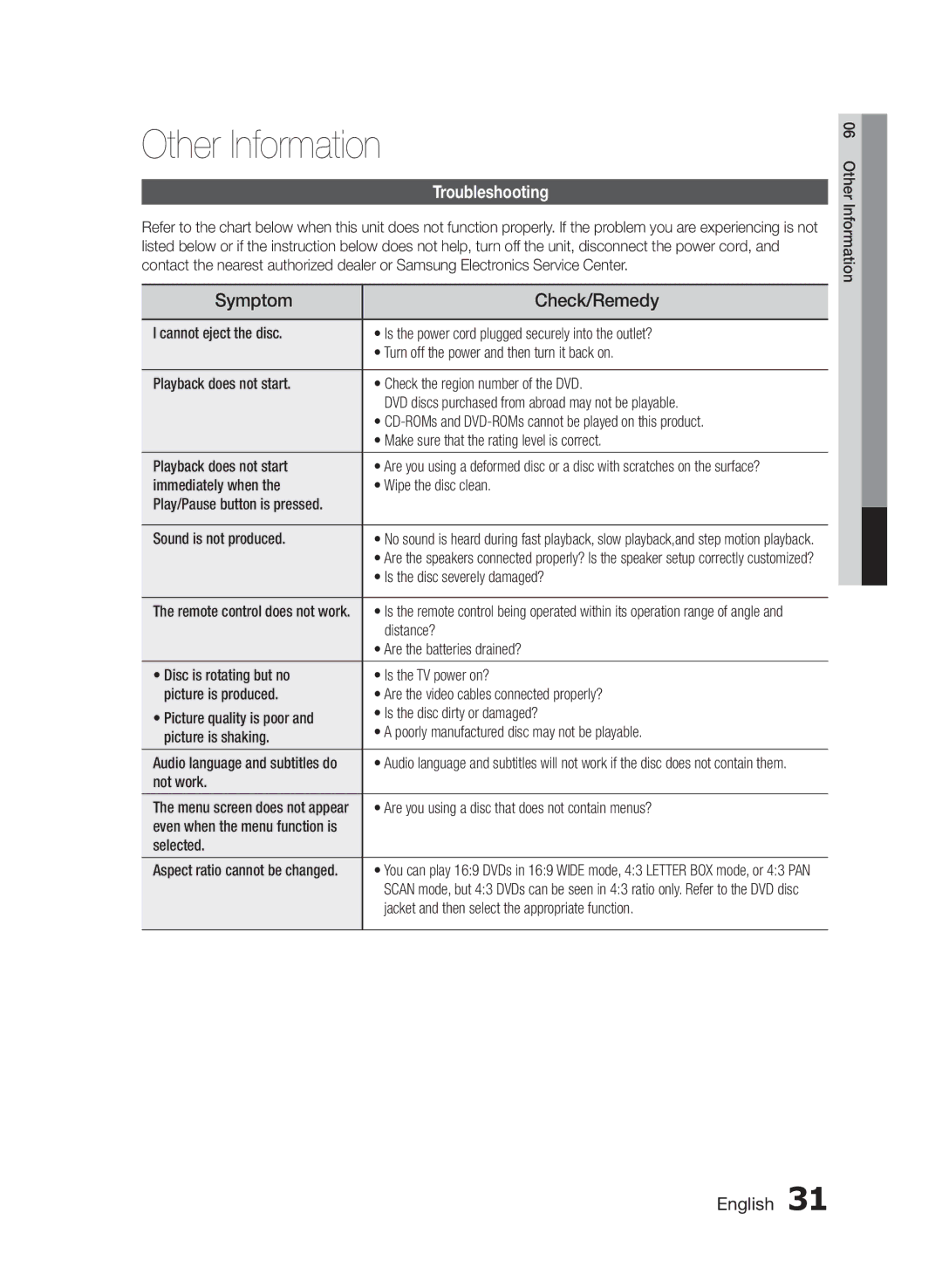 Samsung MM-E330D/UM, MM-E330D/ZN manual Other Information, Troubleshooting 