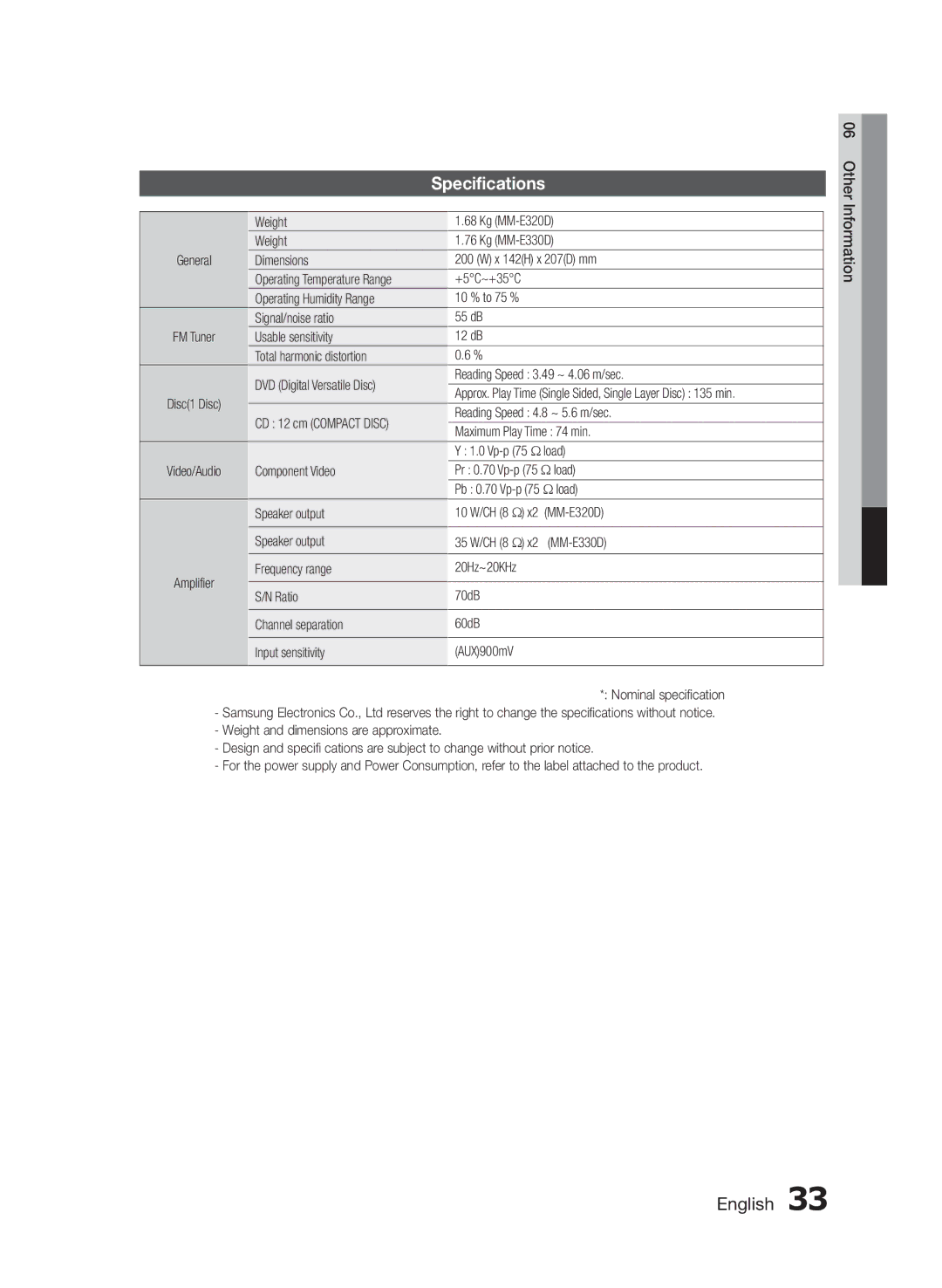 Samsung MM-E330D/UM, MM-E330D/ZN manual Specifications 