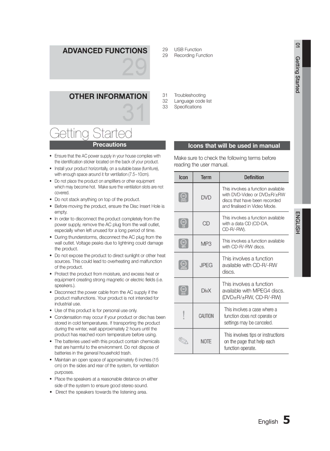 Samsung MM-E330D/UM, MM-E330D/ZN Getting Started, Precautions, Icons that will be used in manual 