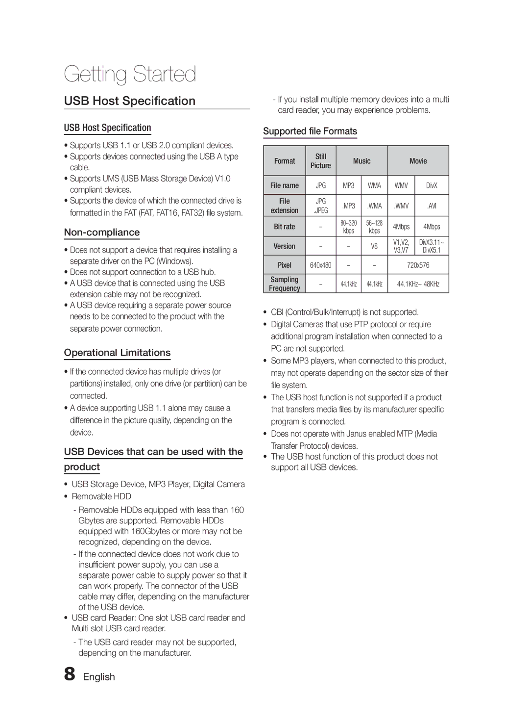 Samsung MM-E330D/ZN, MM-E330D/UM manual USB Host Specification 