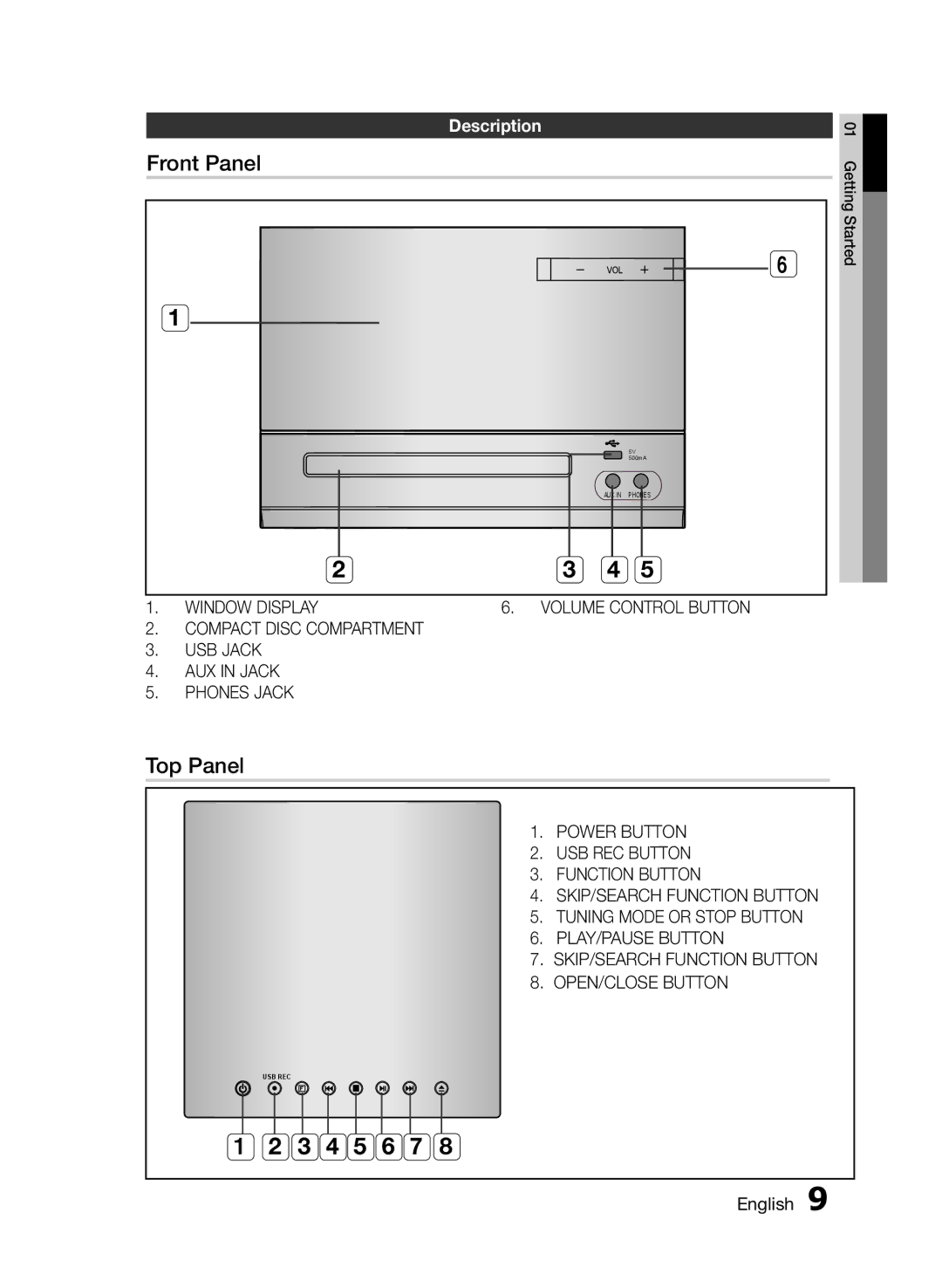 Samsung MM-E330D/UM, MM-E330D/ZN manual Front Panel, Top Panel, Description, Volume Control Button 