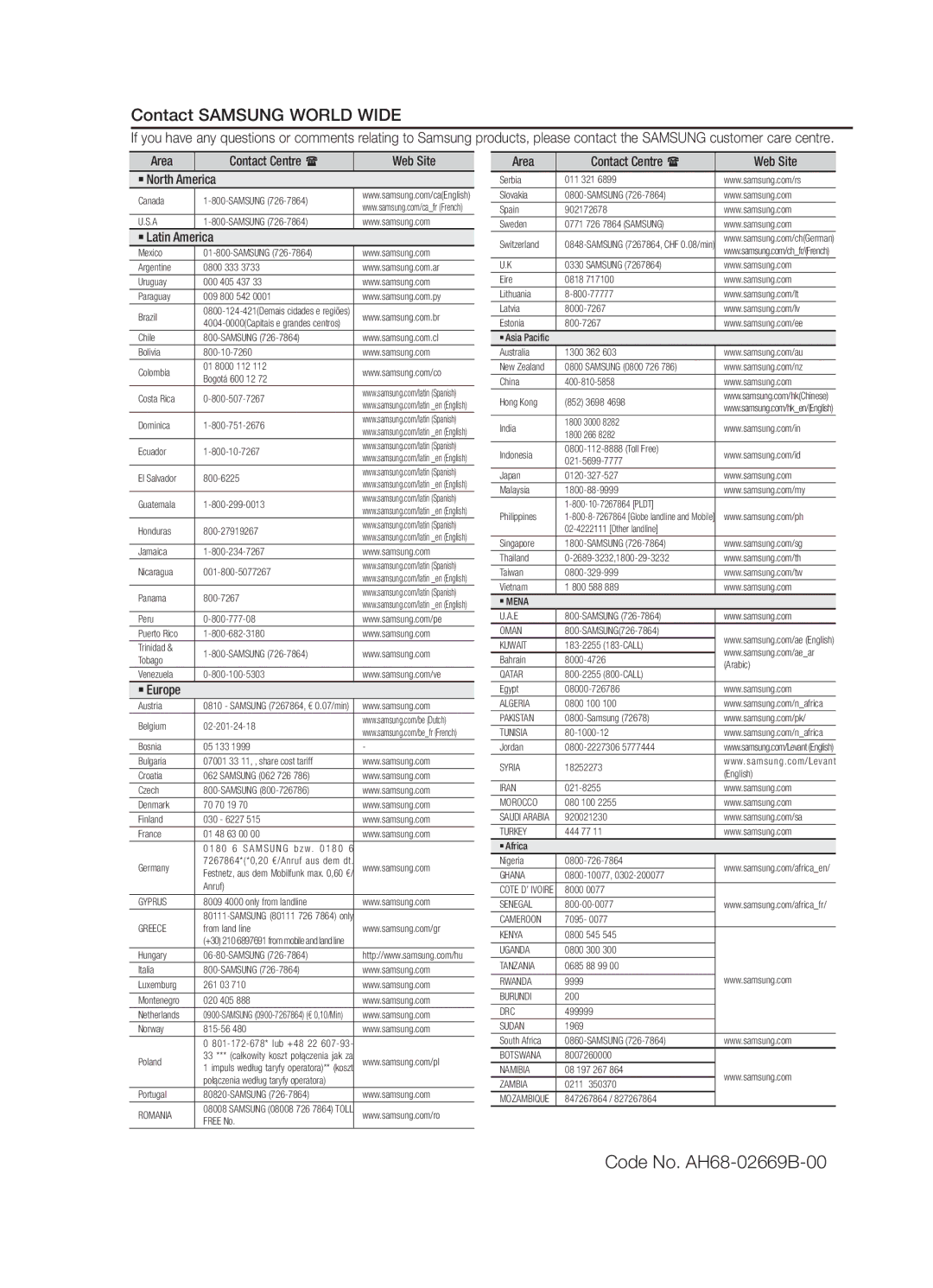 Samsung MM-E320/EN, MM-E330/EN, MM-D320/RU, MM-D320/EN, MM-E330/ZF, MM-E320/ZF Contact Samsung World Wide, ` Latin America 