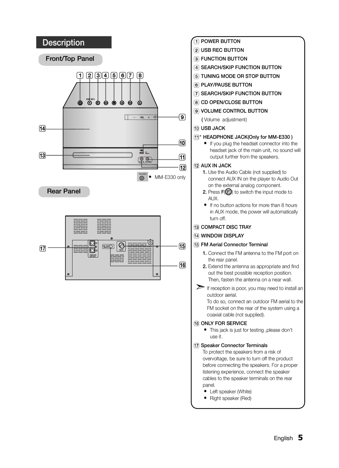 Samsung MM-E320/ZF, MM-E330/EN, MM-D320/RU, MM-E320/EN, MM-D320/EN, MM-E330/ZF, MM-E320/ZX, MM-D320/ZN manual Description, 1234567 