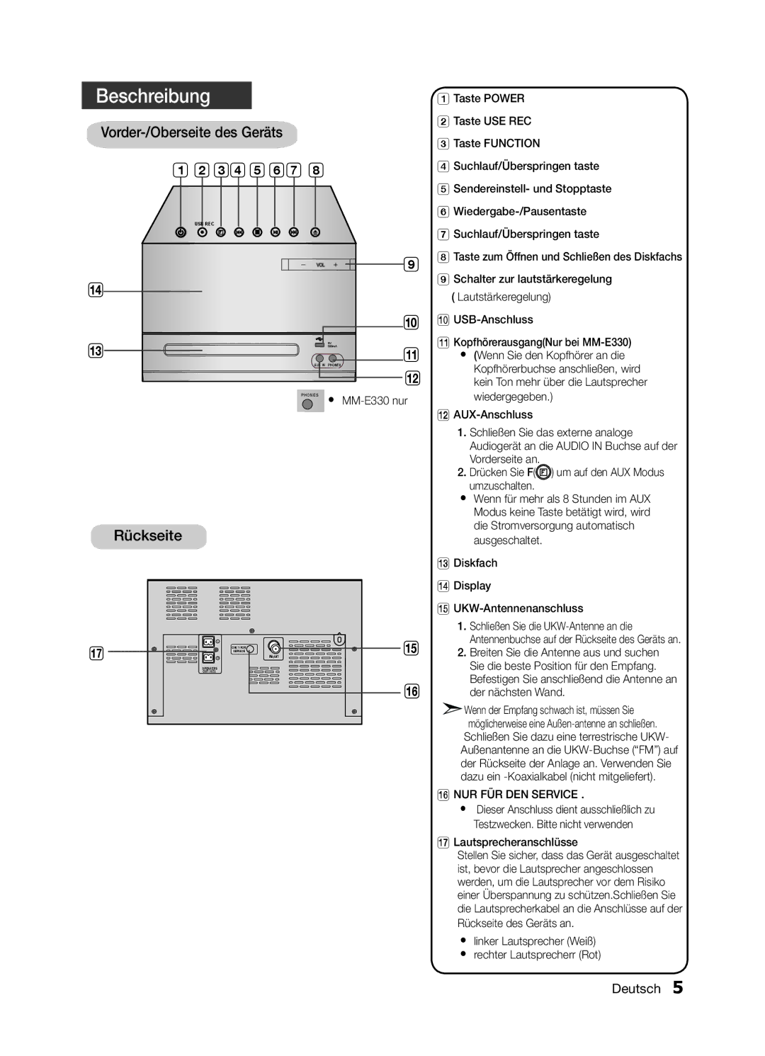 Samsung MM-E320/ZF, MM-E330/EN, MM-D320/RU, MM-E320/EN manual Beschreibung, 1234567, Rückseite, Vorder-/Oberseite des Geräts 