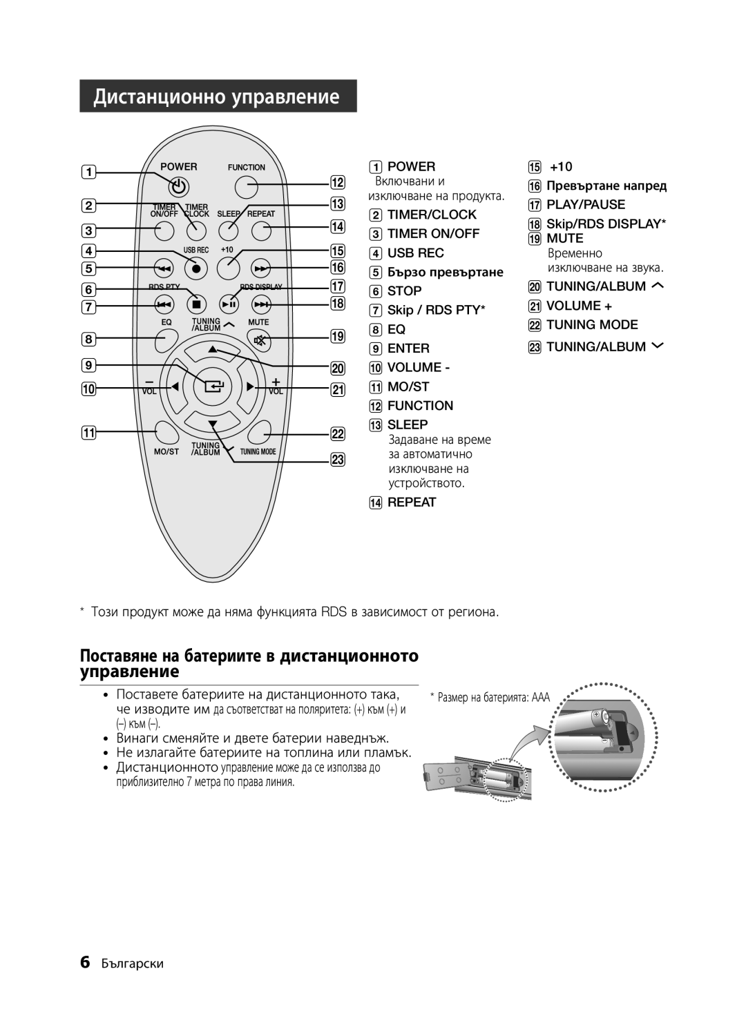 Samsung MM-E330/EN, MM-E320/EN, MM-D320/EN manual Дистанционно управление 