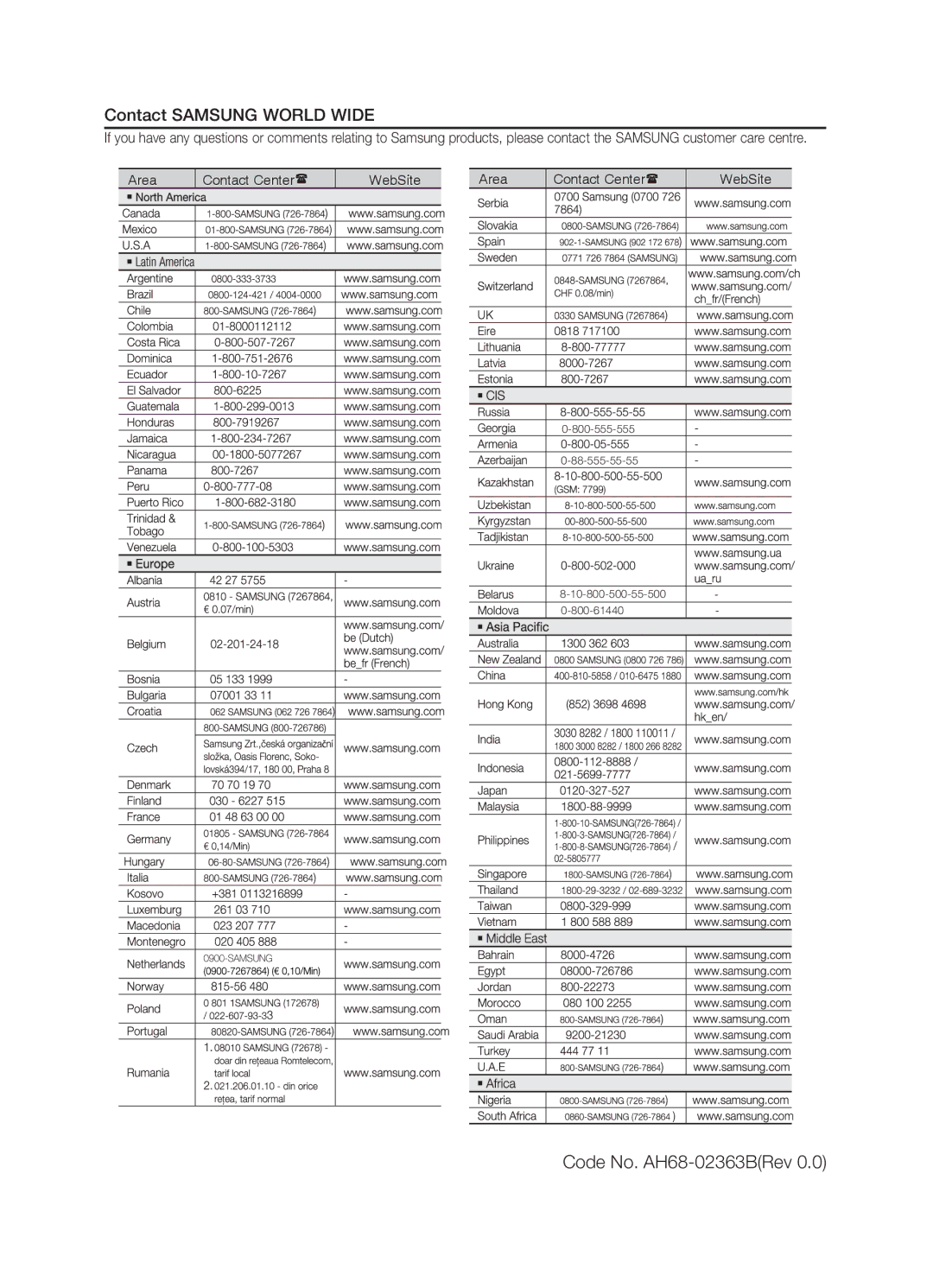 Samsung MM-E330/ZF, MM-E330/EN, MM-E320/EN, MM-E320/ZF, MM-E320/ZX, MM-E320/SQ, MM-E330D/SQ manual Contact Samsung World Wide 