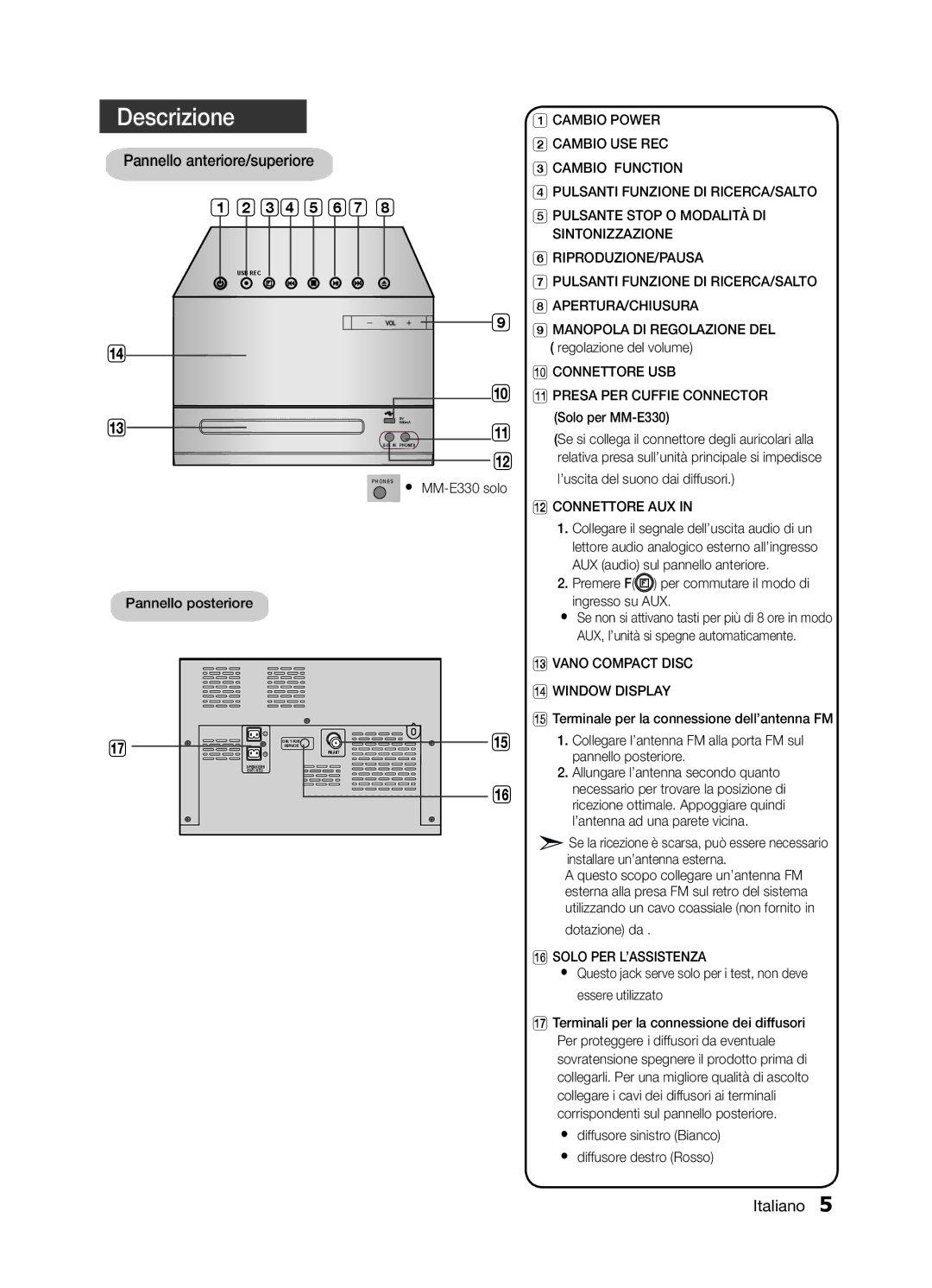 Samsung MM-E330/EN, MM-E320/EN, MM-E330/ZF, MM-E320/ZF, MM-E320/ZX manual Descrizione, Pannello anteriore/superiore 