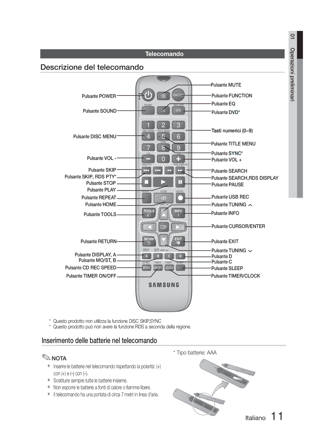 Samsung MM-E330D/ZF, MM-E330/EN manual Descrizione del telecomando, Inserimento delle batterie nel telecomando, Telecomando 