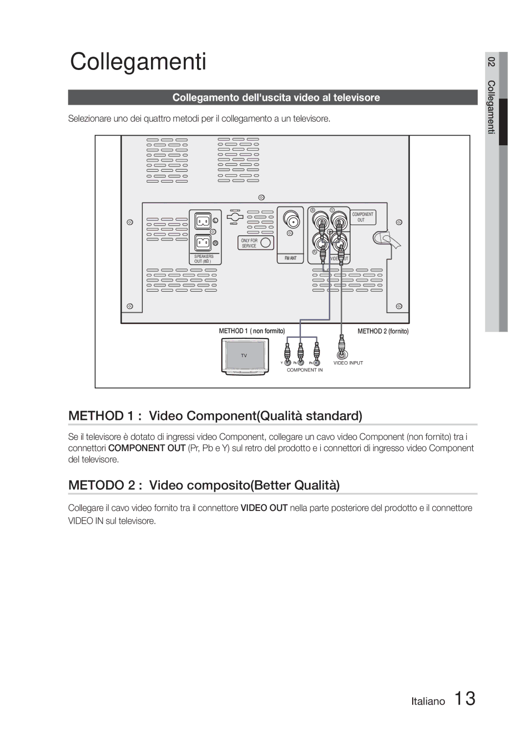 Samsung MM-E330D/EN, MM-E330/EN manual Method 1 Video ComponentQualità standard, Metodo 2 Video compositoBetter Qualità 