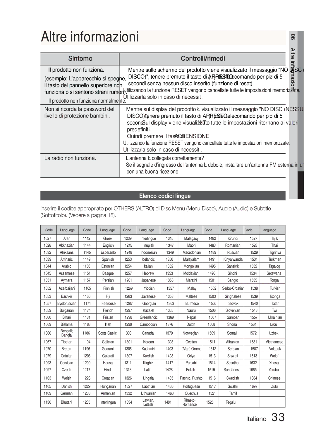 Samsung MM-E330D/EN, MM-E330/EN, MM-E330/ZF manual OAltherre informazioniInformation, Controlli/rimedi, Elenco codici lingue 