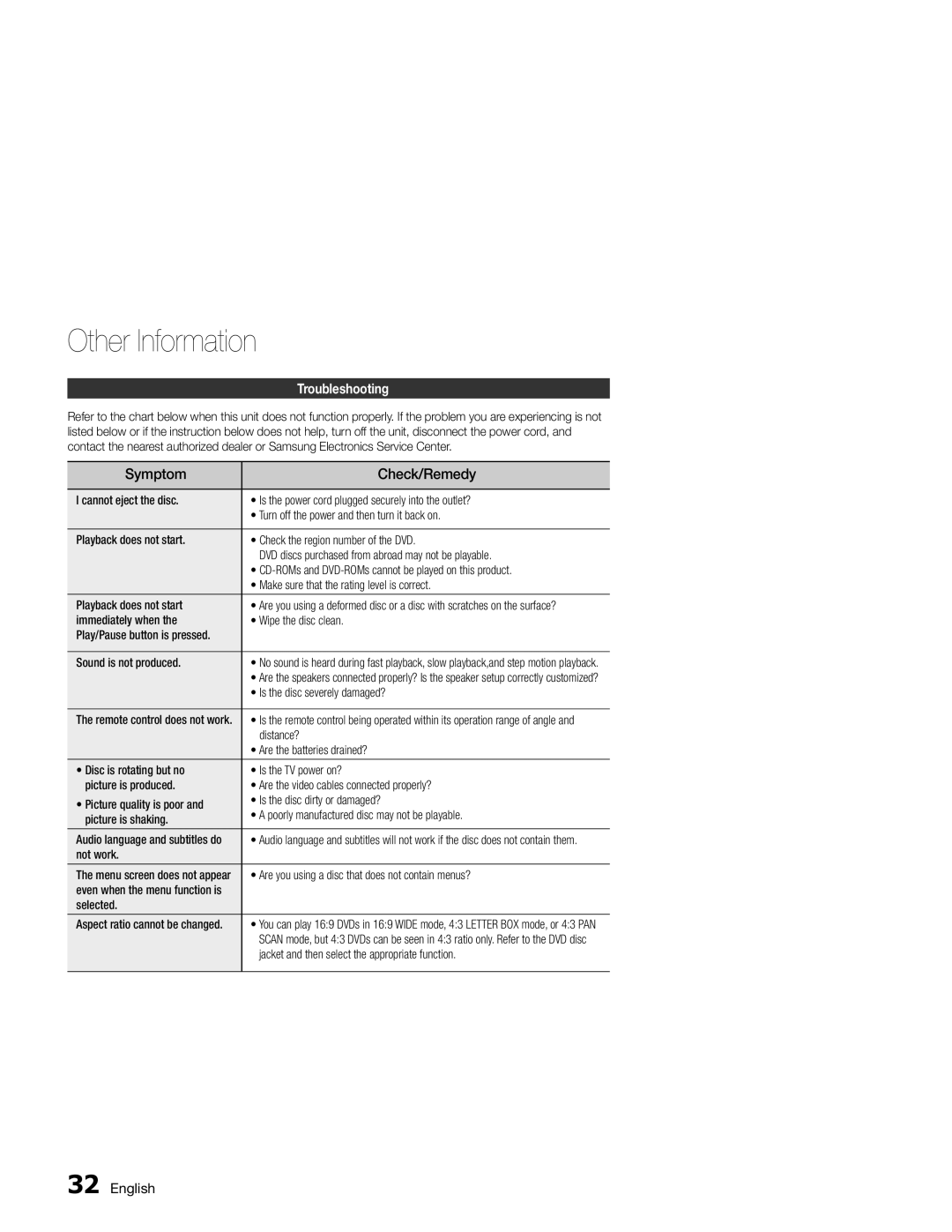 Samsung MM-E330D/EN, MM-E330/EN, MM-E330D/XN, MM-E330/ZF, MM-E330D/ZF manual Other Information, Troubleshooting 