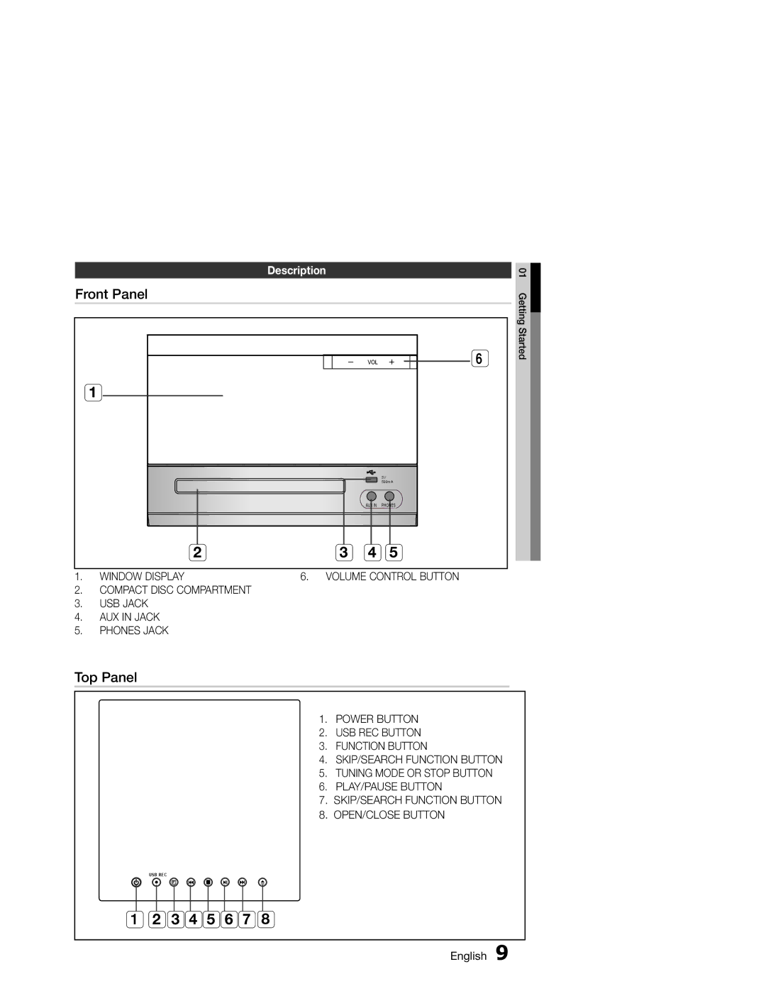 Samsung MM-E330D/ZF, MM-E330/EN, MM-E330D/XN, MM-E330D/EN manual Front Panel, Top Panel, Description, Volume Control Button 