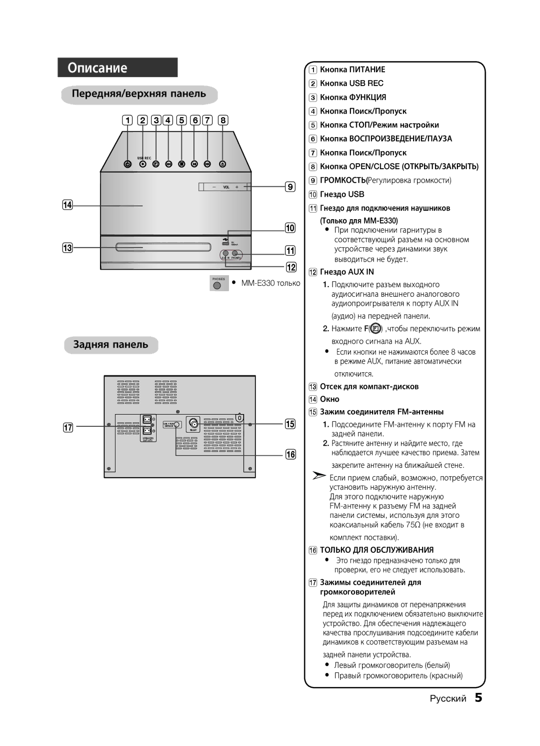 Samsung MM-E330D/RU, MM-E330/RU, MM-E320/RU manual Описание, Передняя/верхняя панель, 1234567, Задняя панель 