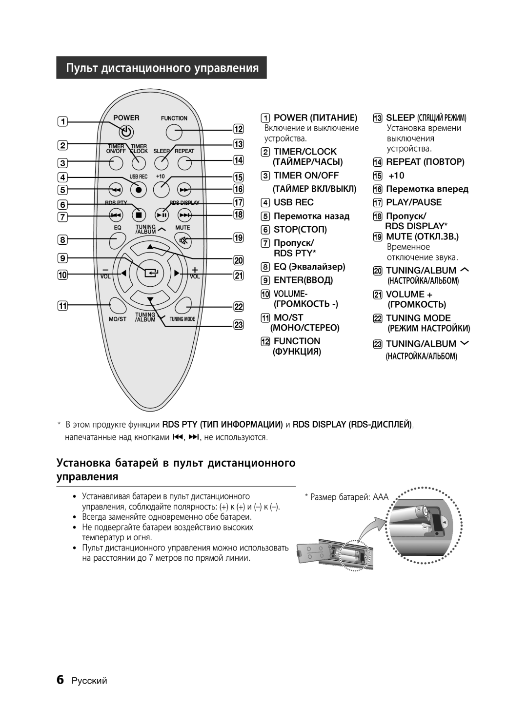 Samsung MM-E330/RU, MM-E320/RU manual Пульт дистанционного управления, Установка батарей в пульт дистанционного управления 