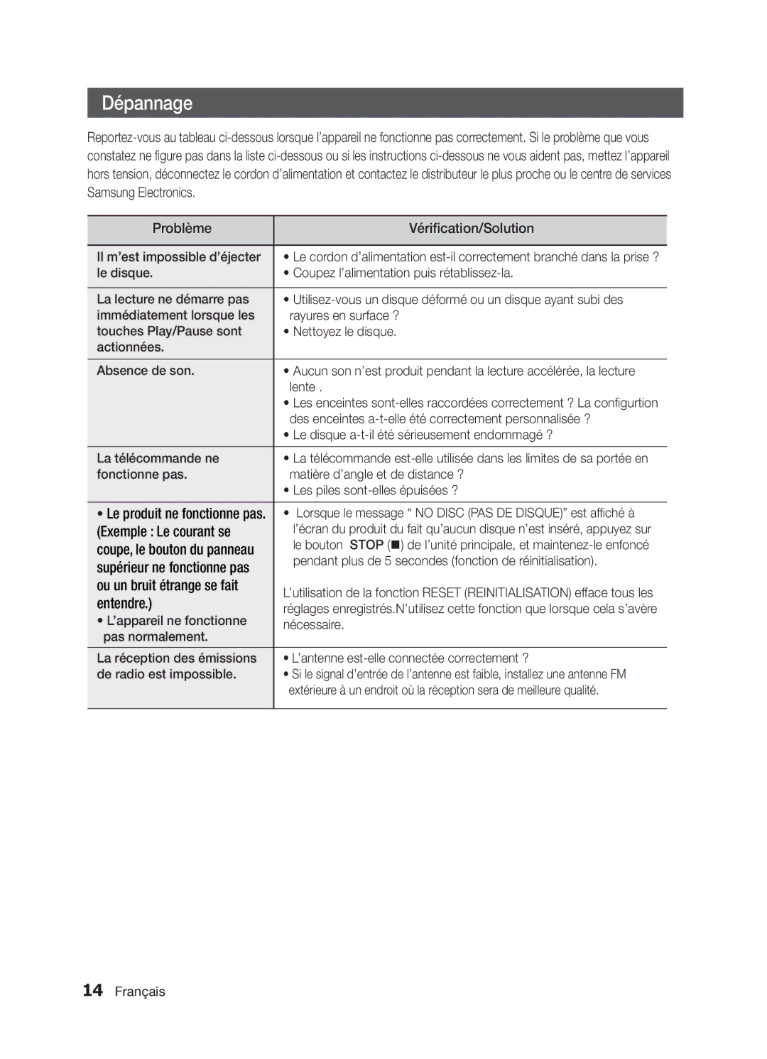 Samsung MM-E330/ZF, MM-E320/ZF manual Dépannage 