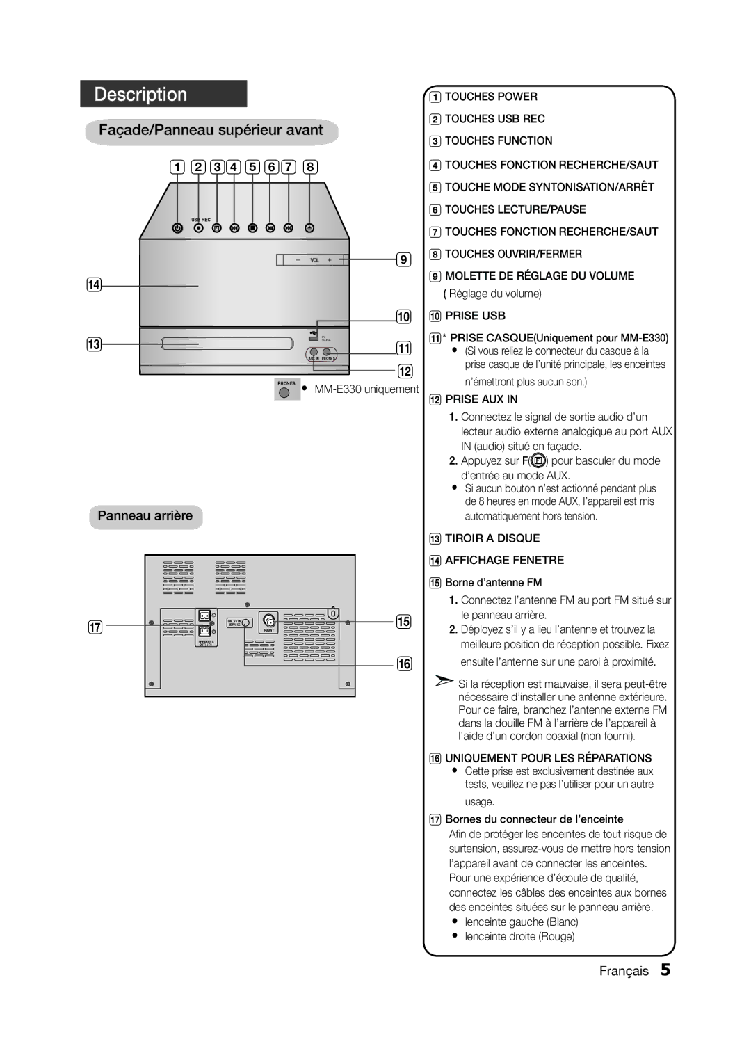 Samsung MM-E320/ZF, MM-E330/ZF manual Description, Panneau arrière 