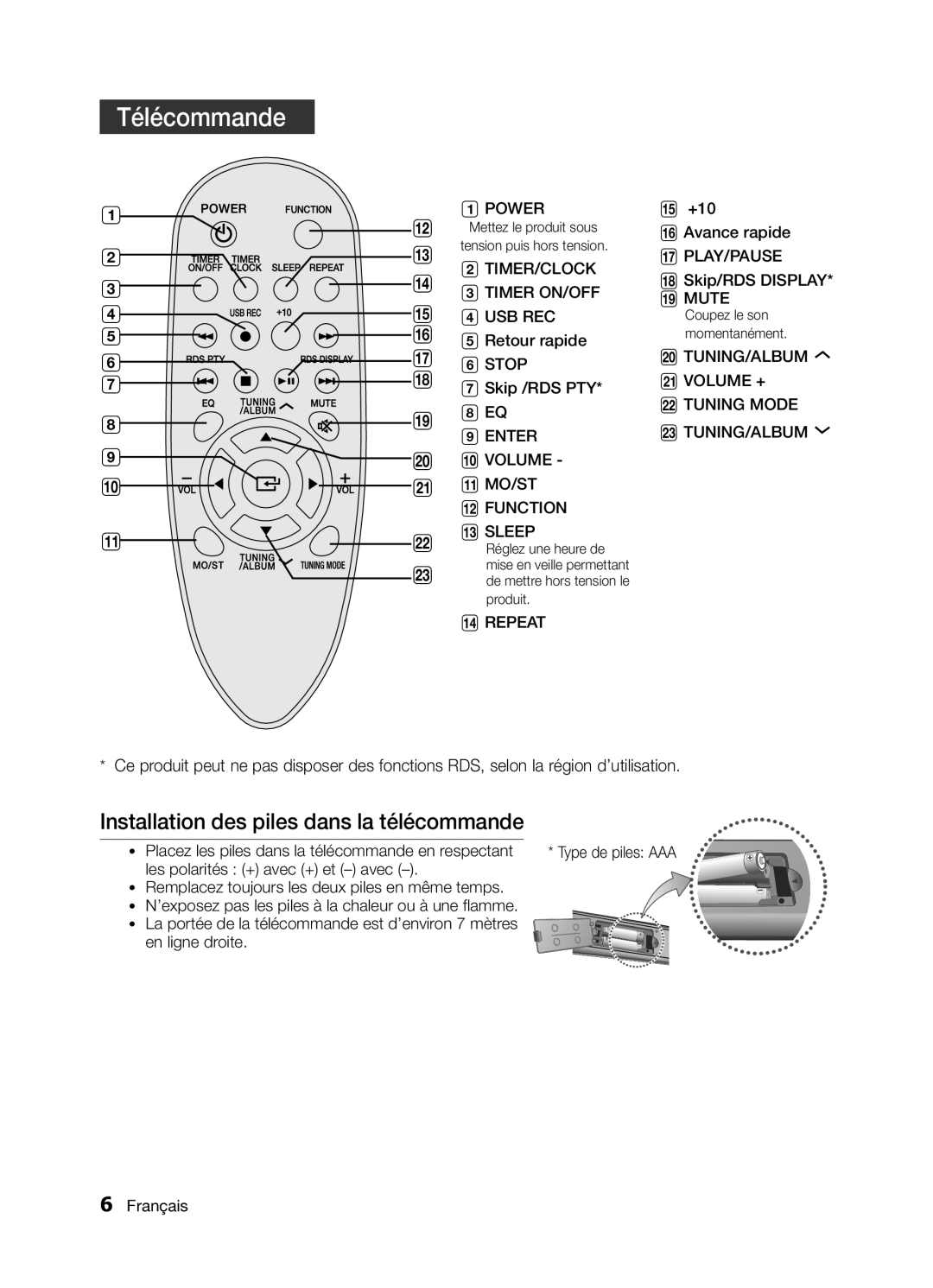 Samsung MM-E330/ZF, MM-E320/ZF manual Télécommande 