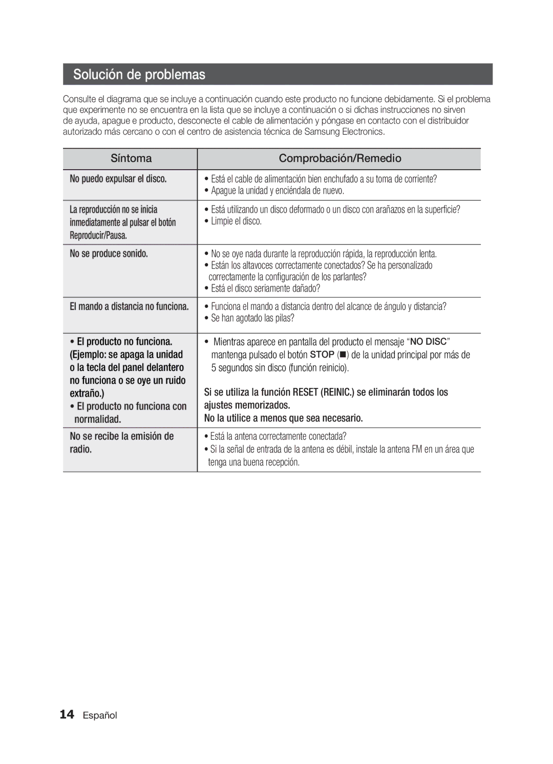 Samsung MM-E330/ZF, MM-E320/ZF manual Solución de problemas, No puedo expulsar el disco, La reproducción no se inicia 