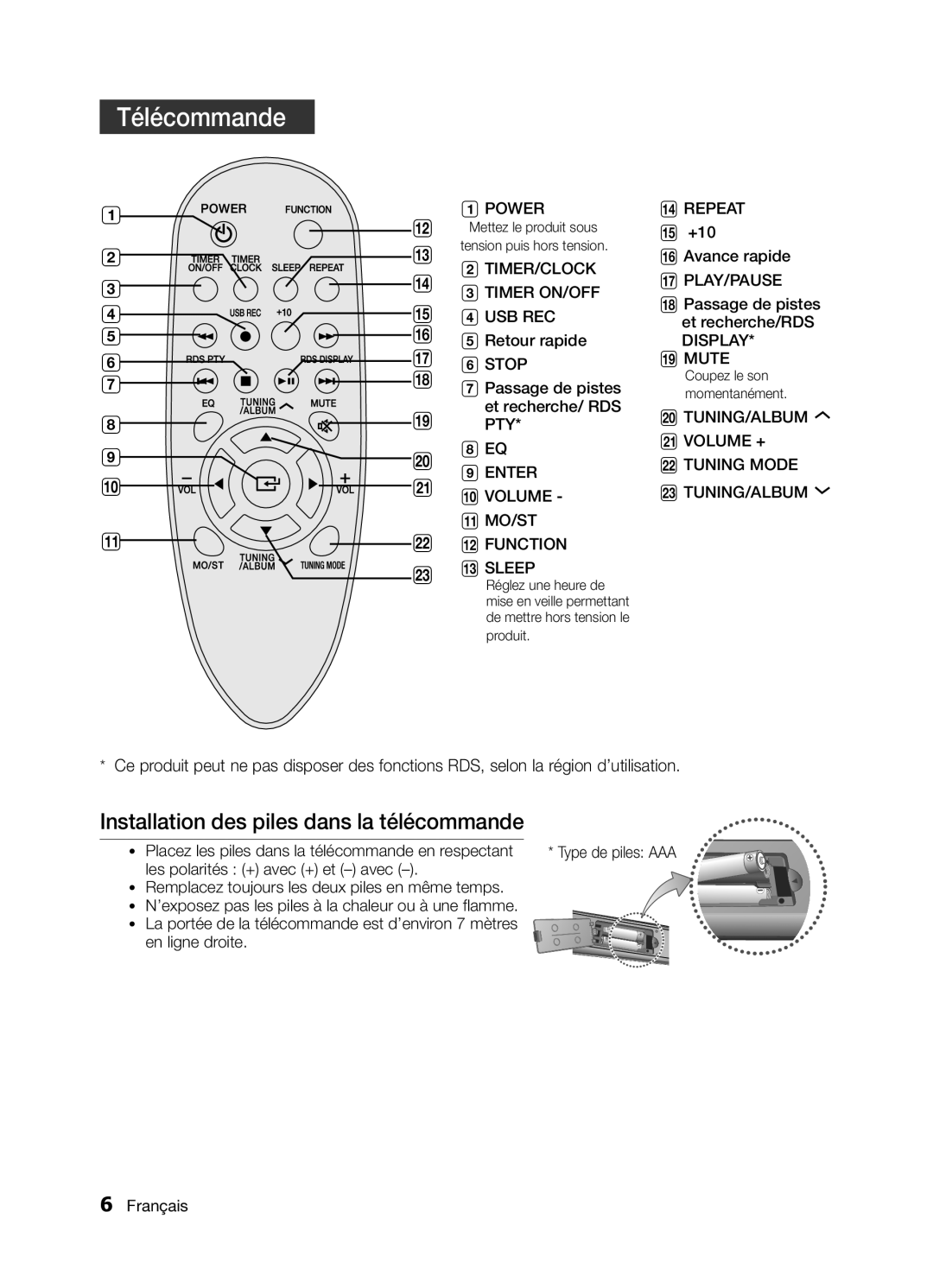 Samsung MM-E330/ZF manual Télécommande 