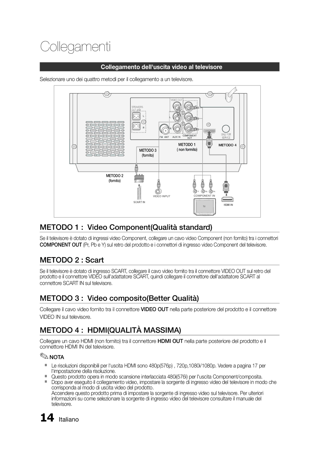 Samsung MM-E430D/EN manual Metodo 1 Video ComponentQualità standard, Metodo 2 Scart, Metodo 3 Video compositoBetter Qualità 