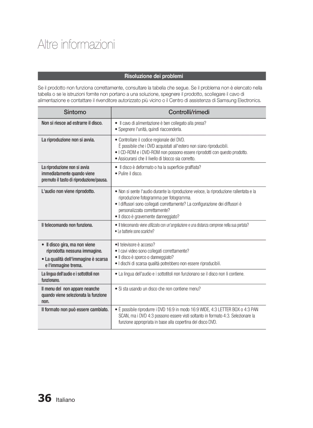 Samsung MM-E430D/EN manual Altre informazioni, Risoluzione dei problemi 