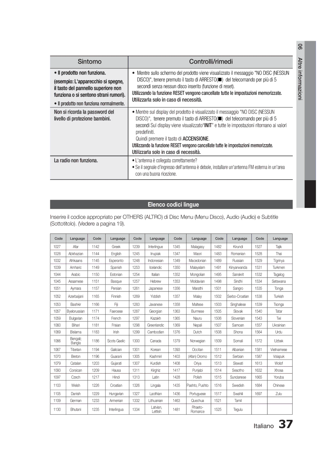 Samsung MM-E430D/EN manual Controlli/rimedi, Elenco codici lingue 