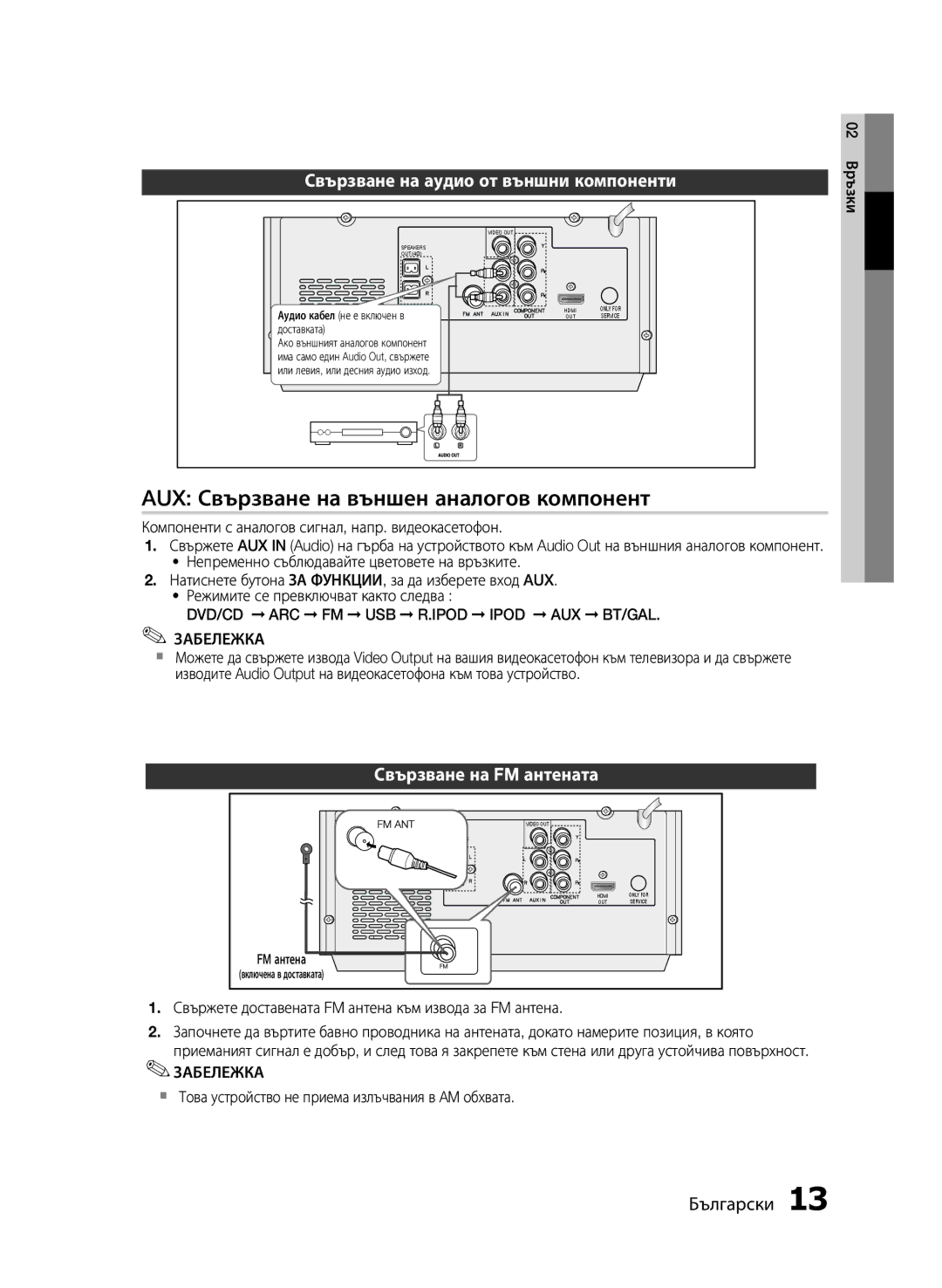 Samsung MM-E430D/EN manual AUX Свързване на външен аналогов компонент, Свързване на FM антената 